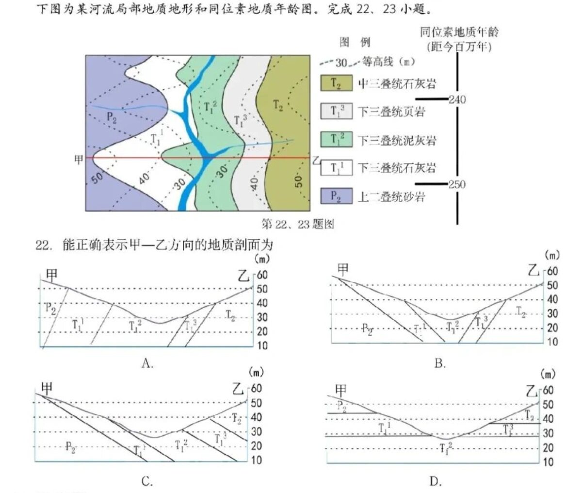 金山镇地质图综合读图图片