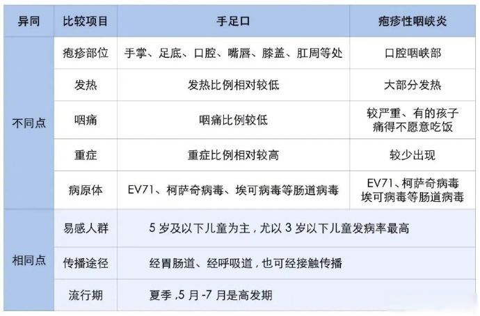  广东近期传染病毒最新消息数据(广东最新感染病毒)