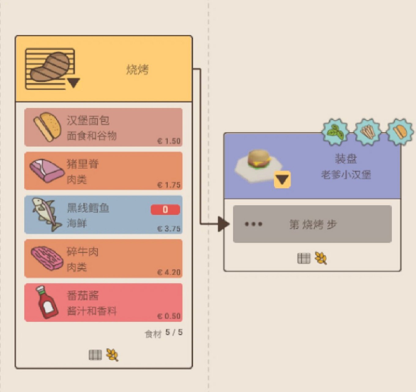 灾难式菜单 菜谱 老八秘制小汉堡 这个汉堡怎么配都配不好!