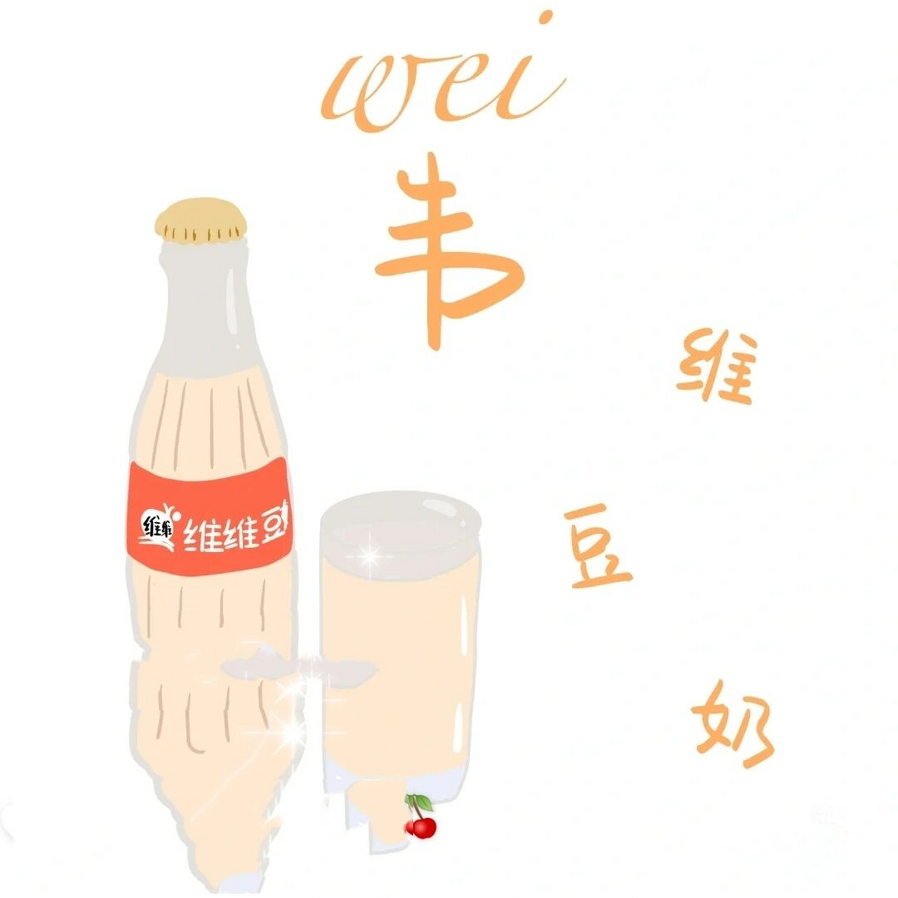 姓氏韦头像 大家好!,今天发了一部姓氏韦的头像有字母哟!