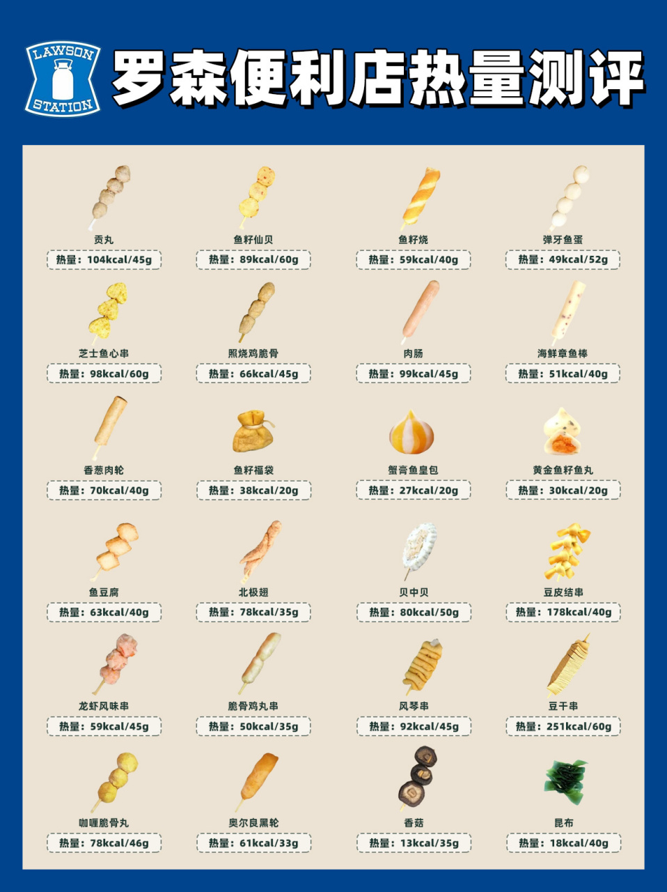 罗森便利店热量测评|96关东煮系列 罗森便利店关东煮系列热量测评