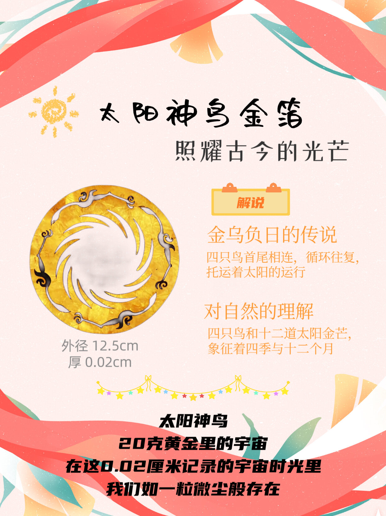 照耀古今的光芒@太阳神鸟金箔