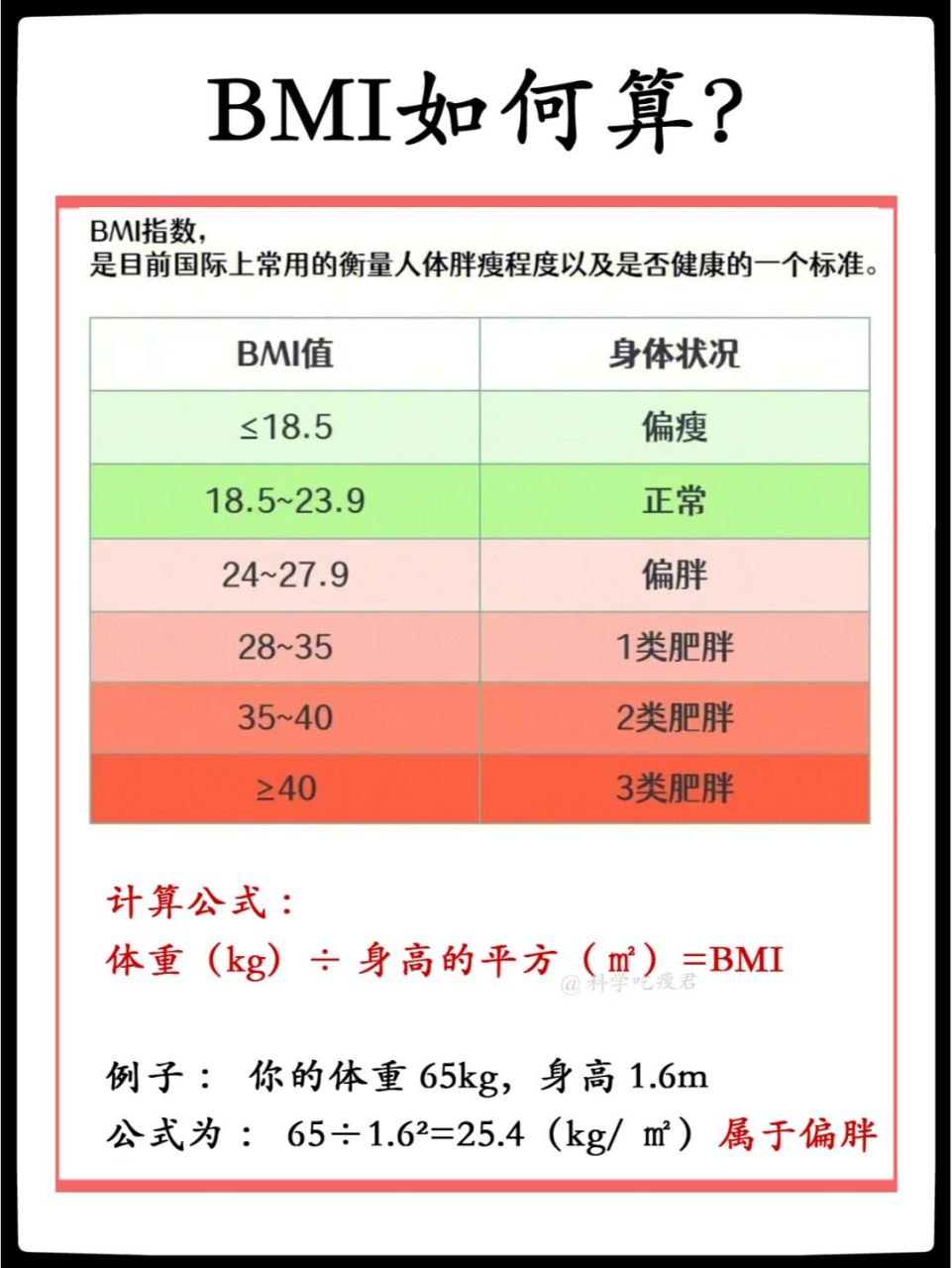 155-175的女生,你们是体重标准的吗?