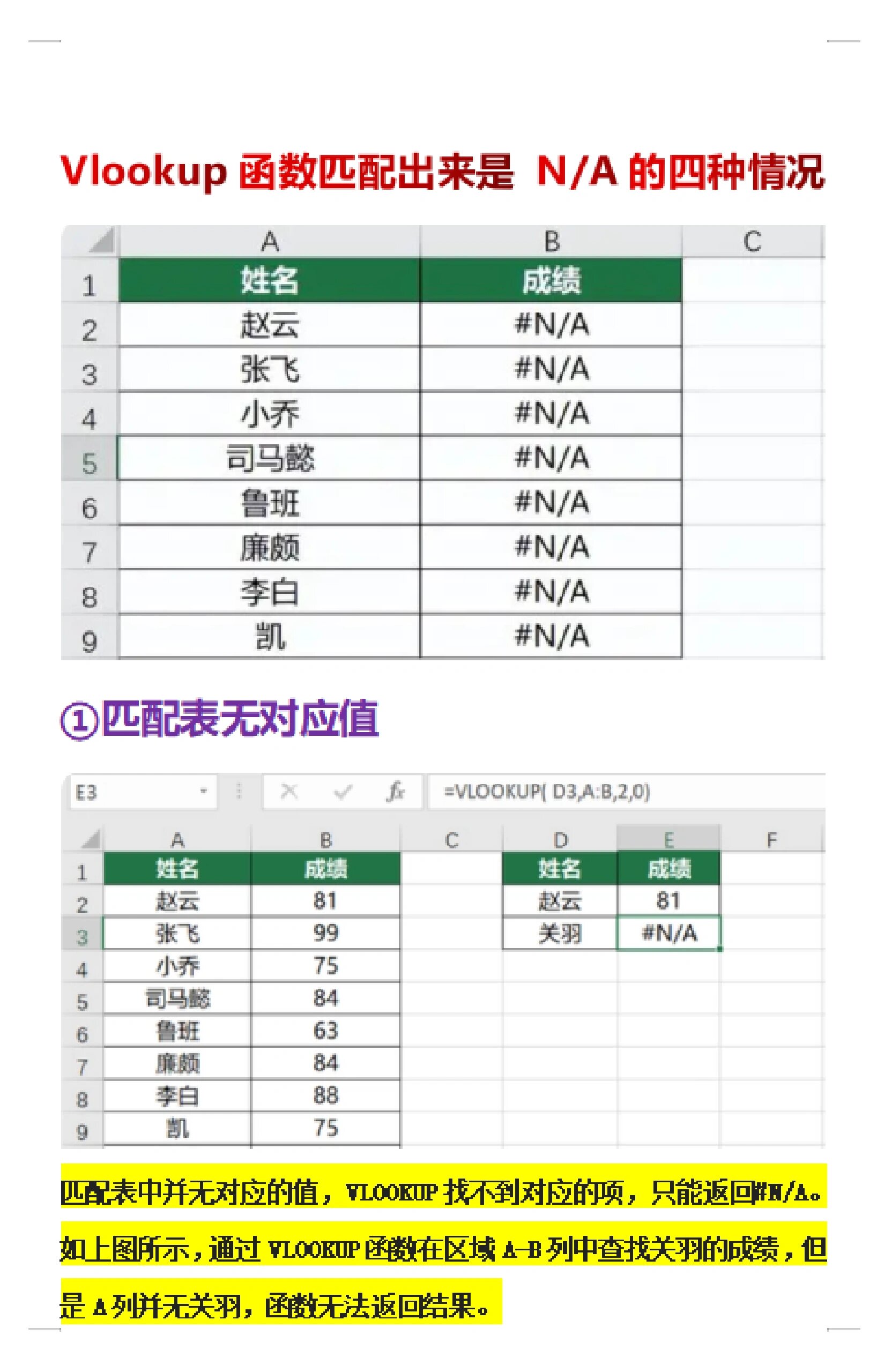 图片可以用vlookup么图片