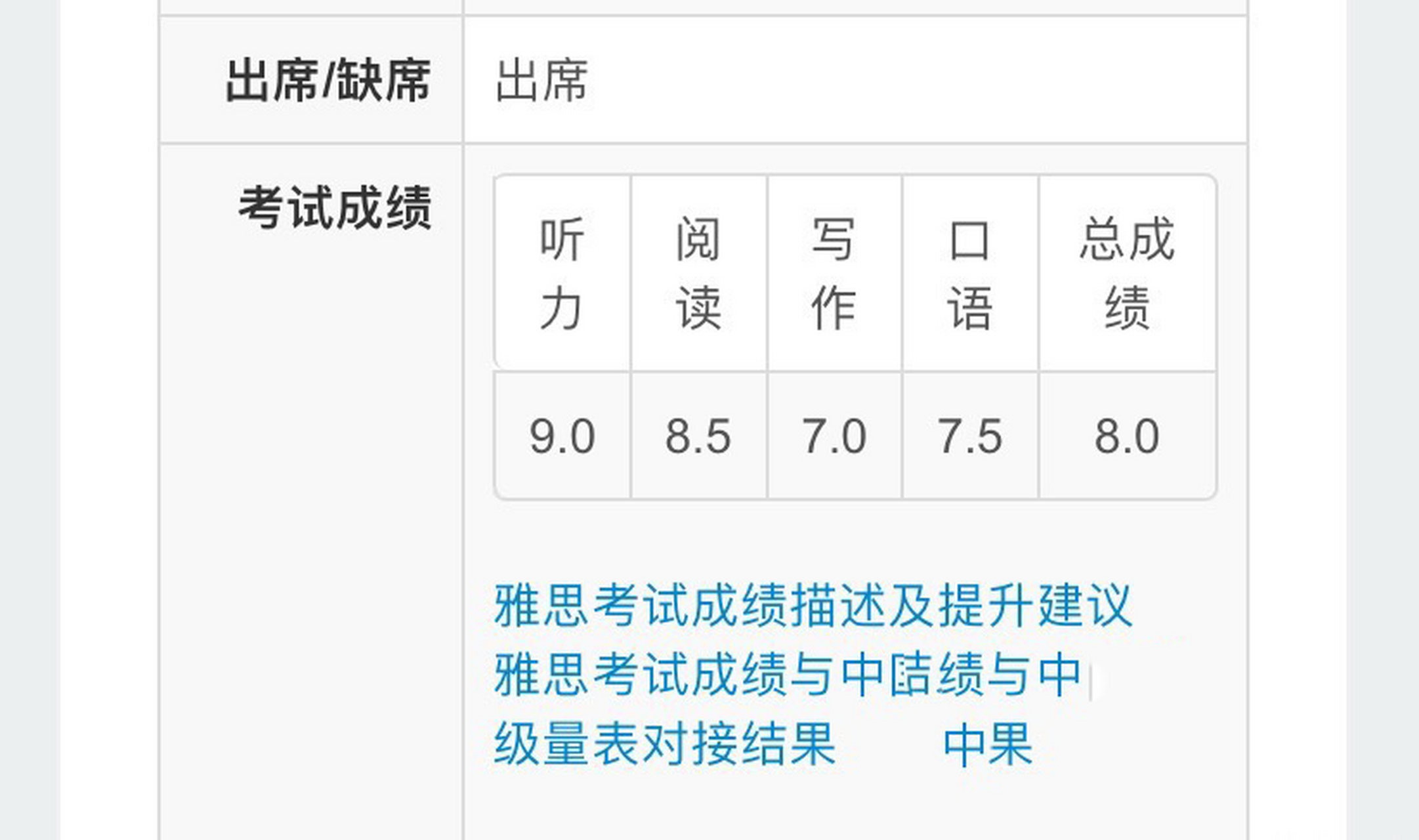 雅思备考了多久? 我是英语专业的学生,平时也有学口语