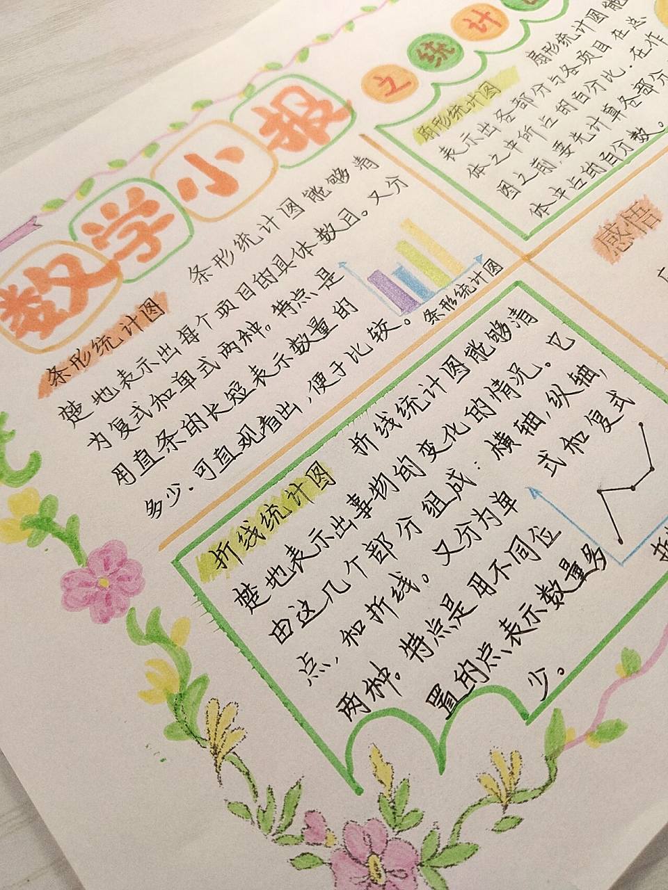 数学小报出炉了~ 数学六年级下统计图小报