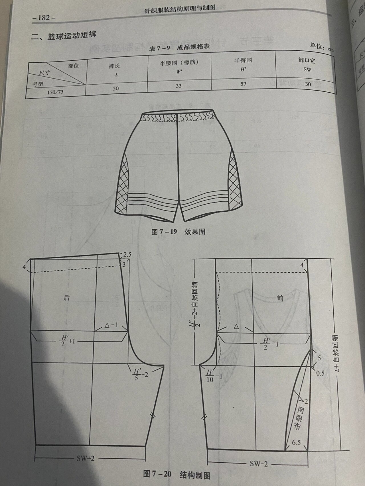 男士篮球运动短裤裁剪图 背心在上一篇
