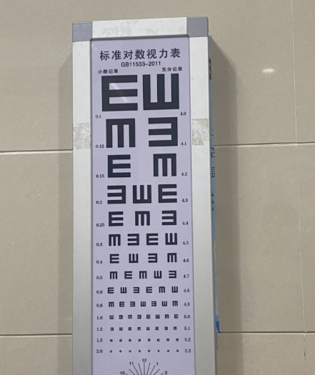 更妊劬Φ 视力表图片近视400度的世界标准对数视力表gb11533