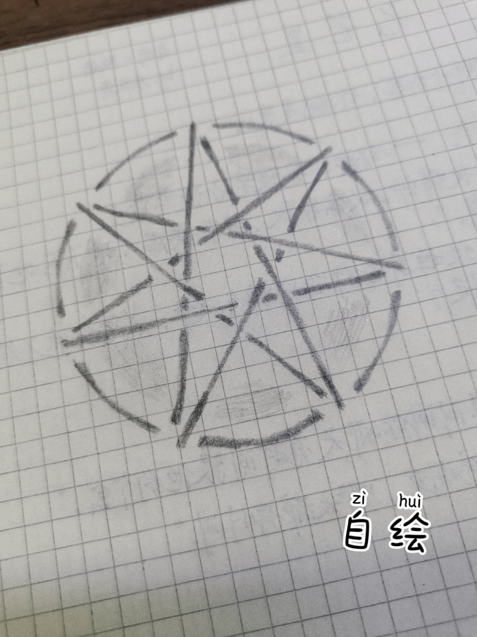 七芒星寓意图片