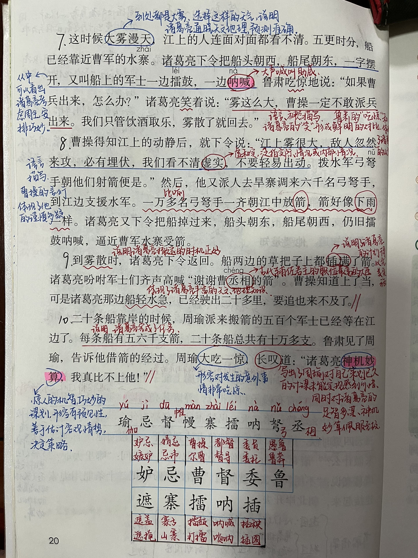 五年级下册语文《草船借箭》课堂笔记