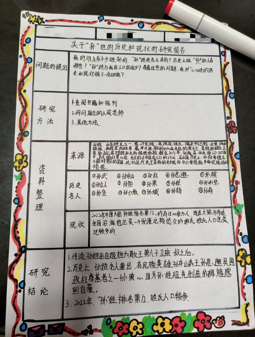 关于"孙"姓的历史和现状的研究报告
