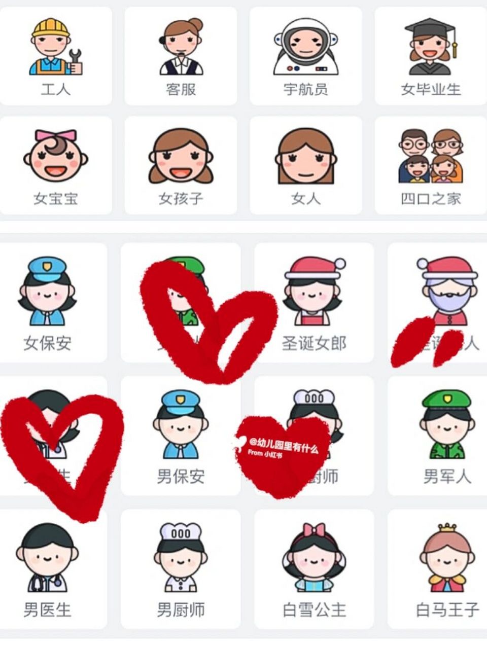 人物,职业图