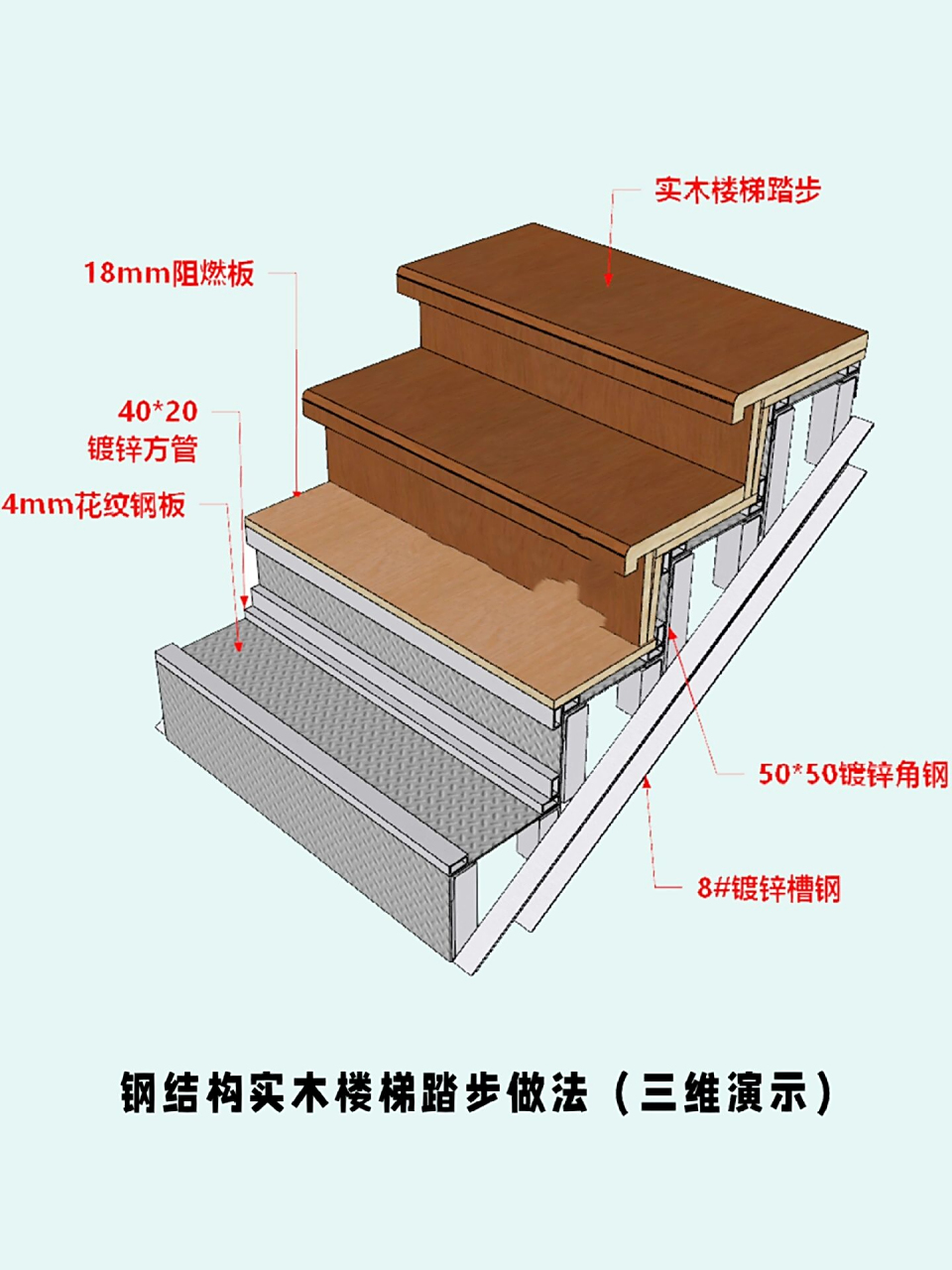 室内施工图钢结构楼梯踏步做法节点大样图