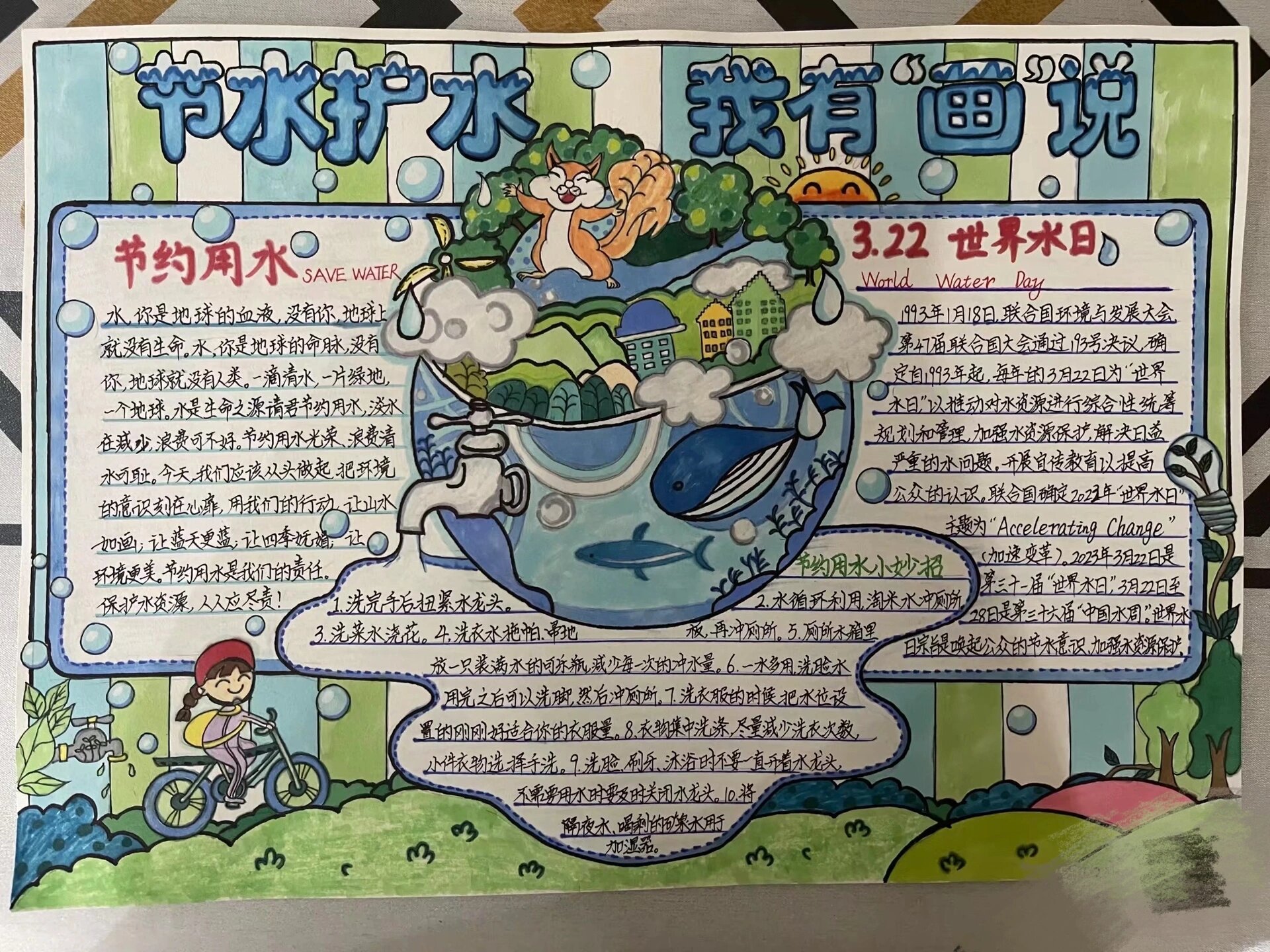 节约用水手抄报