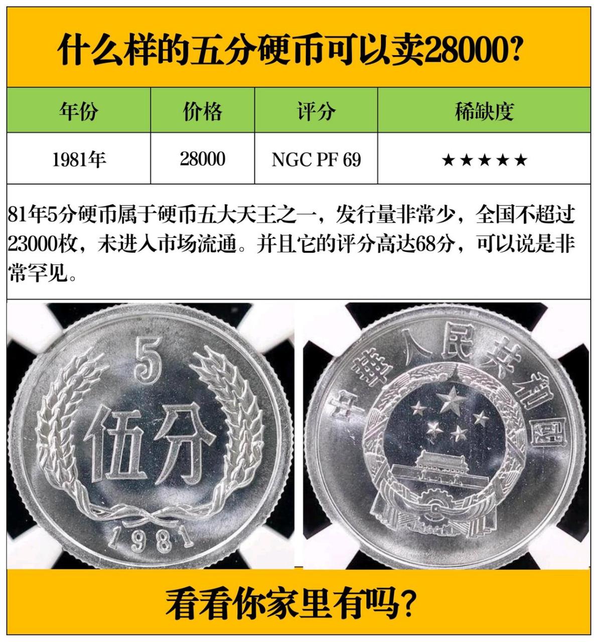 价值28000的五分硬币,你家里有吗?收藏钱币 收藏爱好者 怀旧 老物件