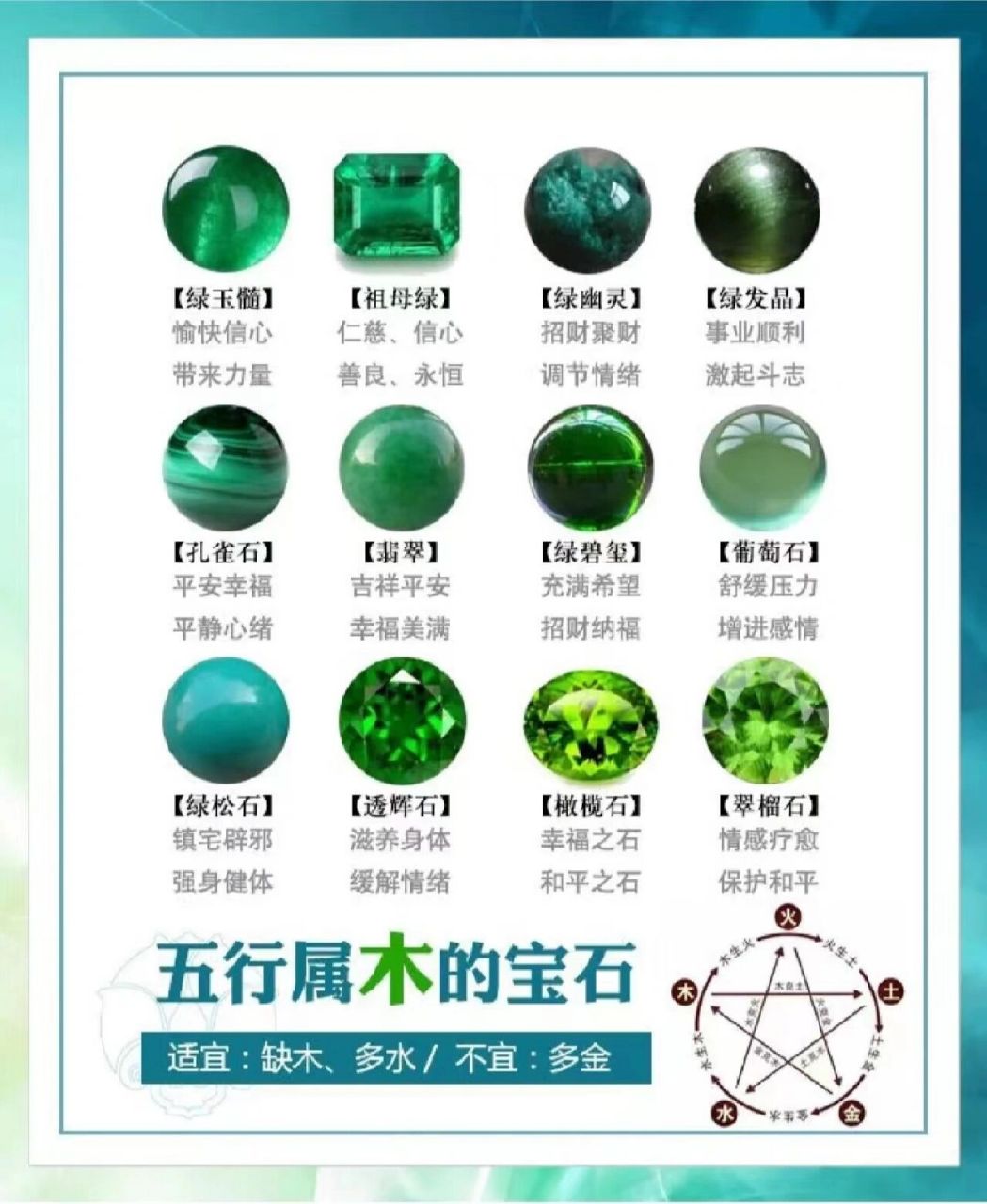 了解五行属木的宝石有哪些‖建议收藏 了解五行属木的宝石有哪些