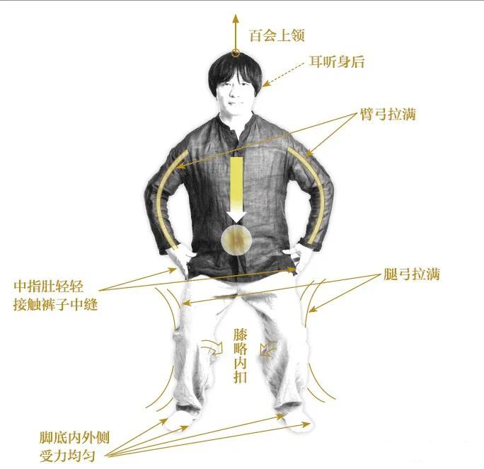 太极拳几大类的简单介绍 太极拳几大类的简单

先容
（太极拳 几种） 太极拳