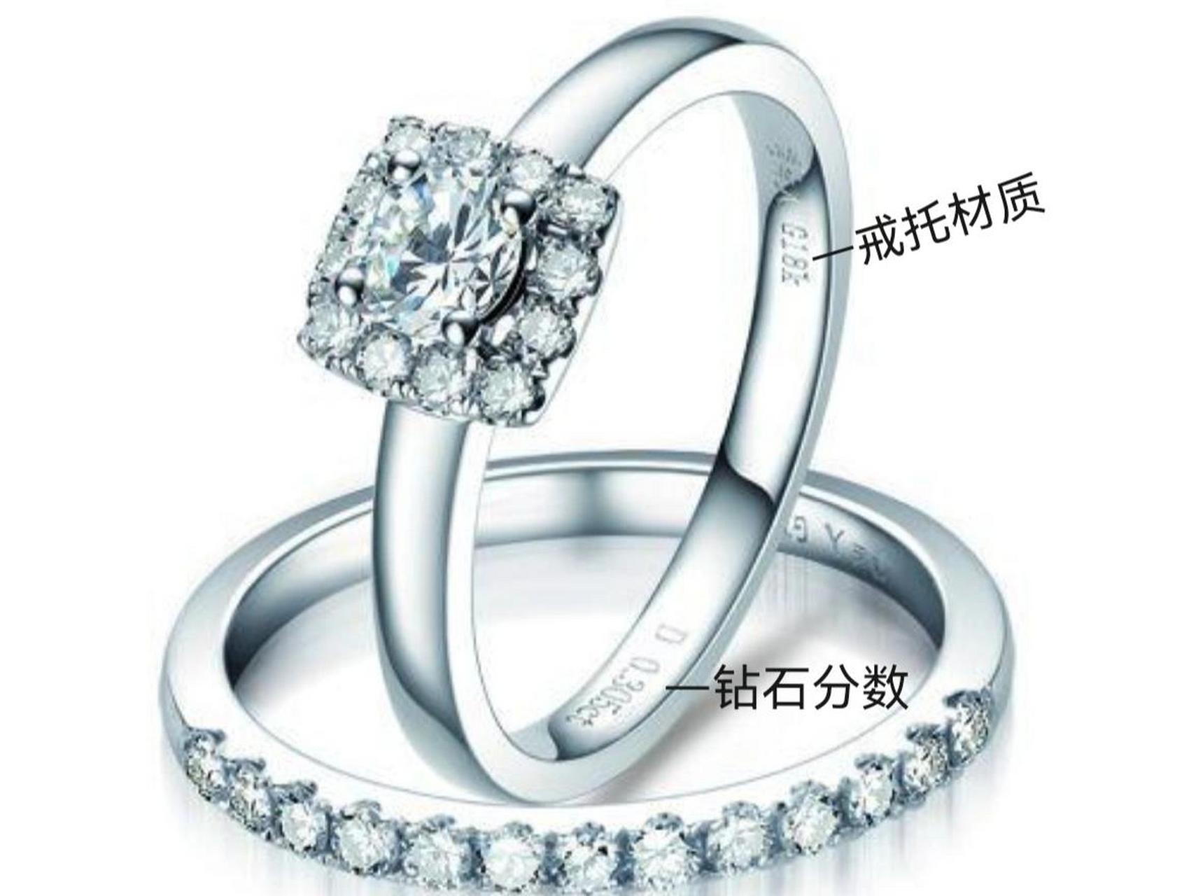 钻戒标签钢印怎么看,两张图,教会你 7878钻石戒指的标签一般会有