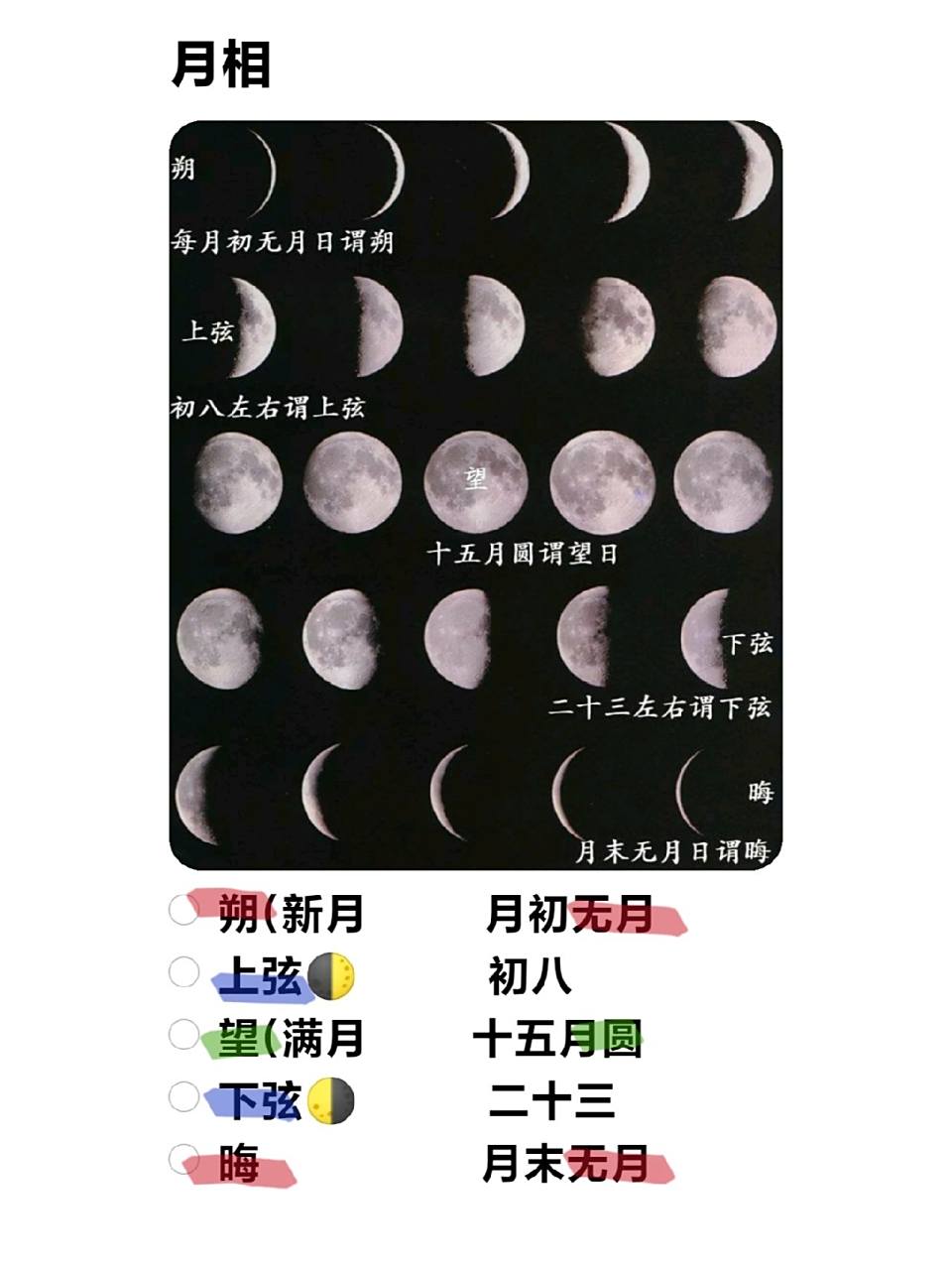 月相图片 月相图片