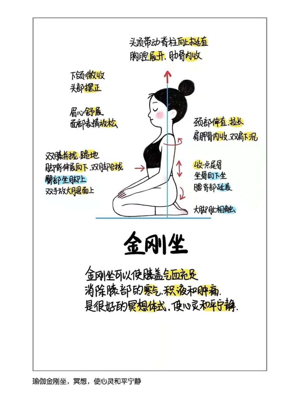 金刚坐! 晚上易多吃,积食,分享一个促进消化的小体式.