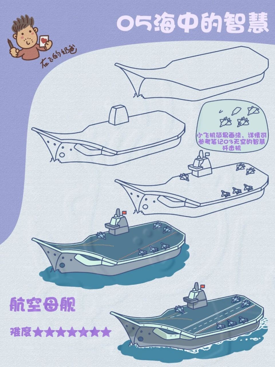 中国航母辽宁舰简笔画图片