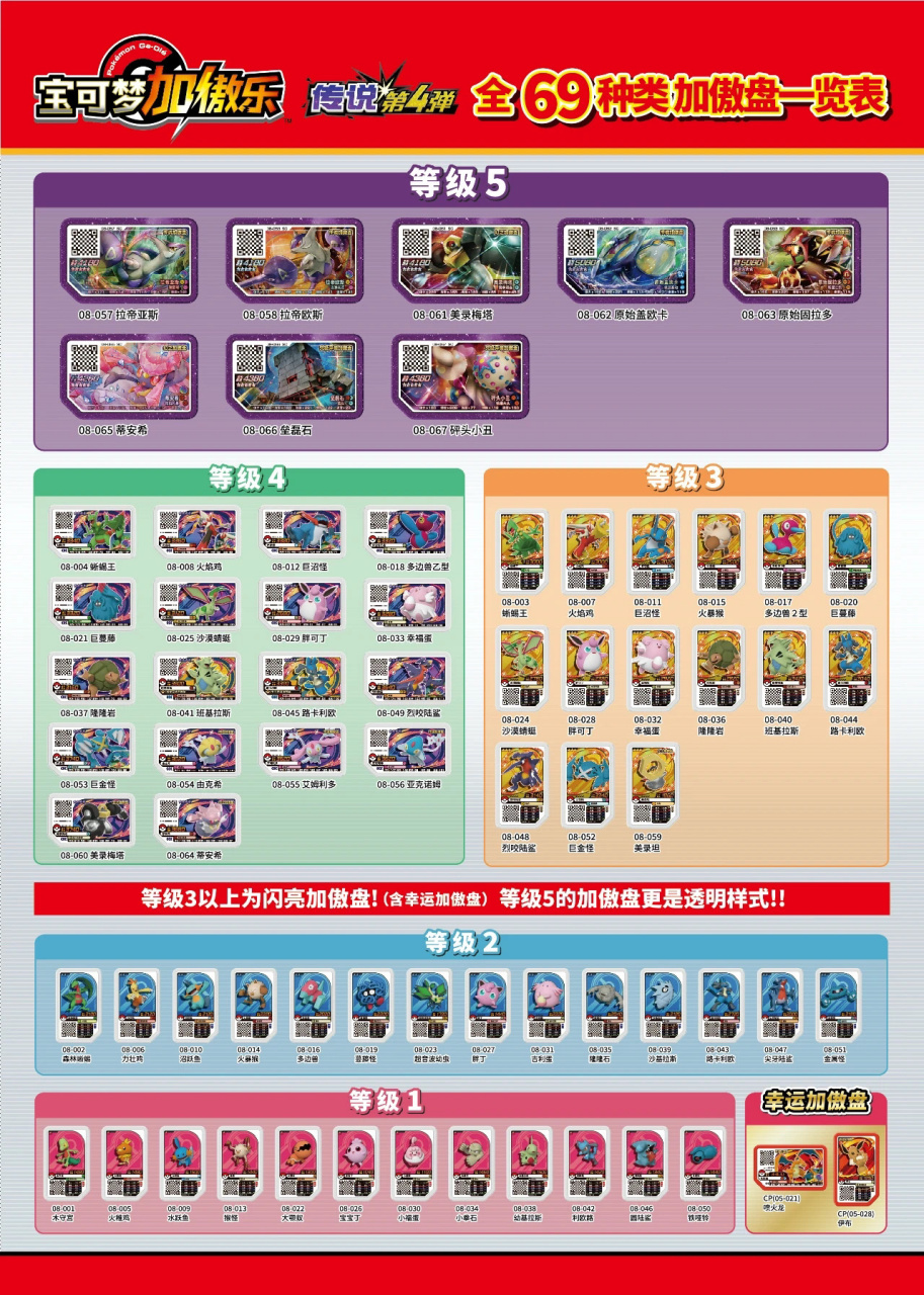 【宝可梦加傲乐】传说第四弹图鉴和卡序      马上更新了,祝大家欧皇