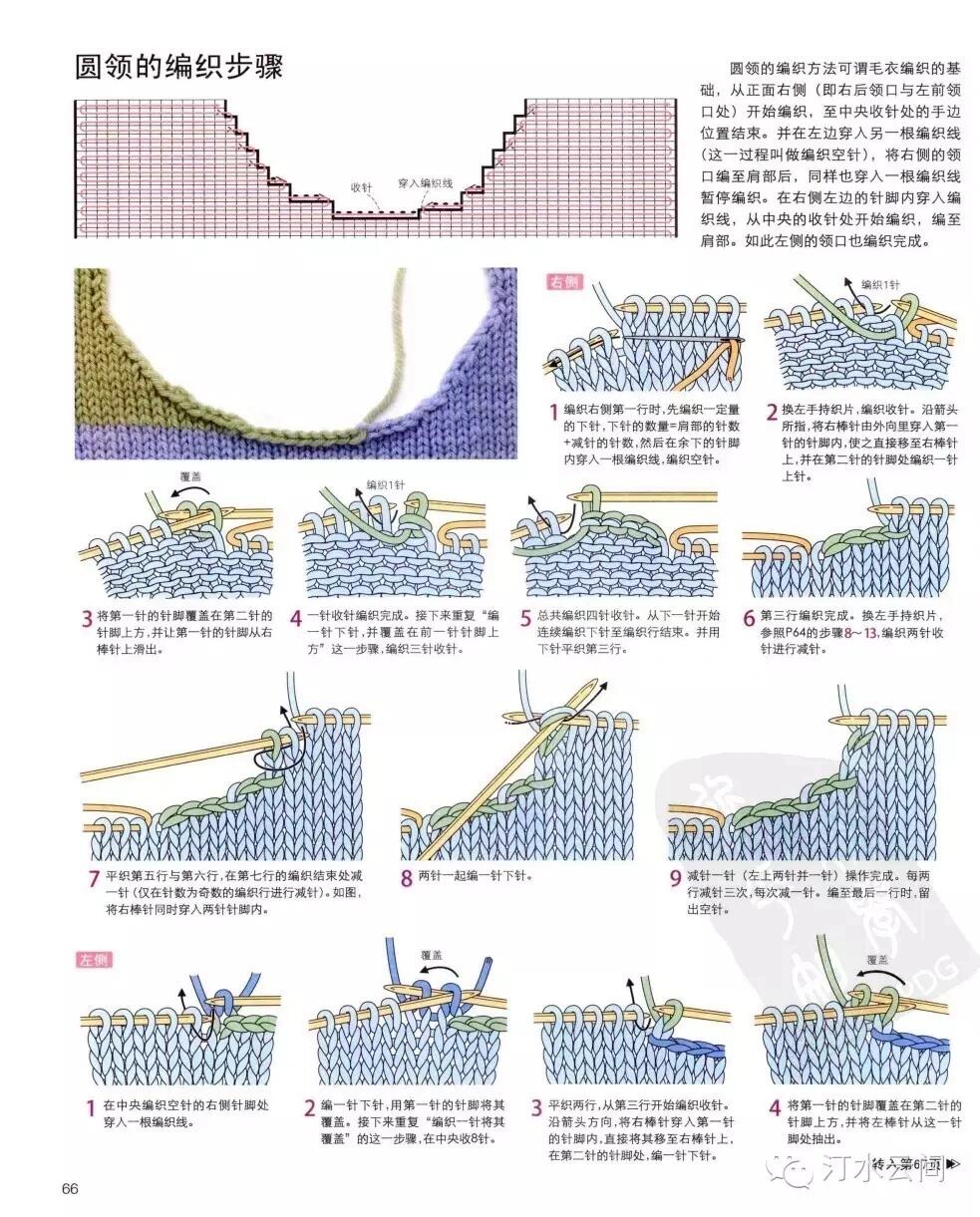 圆领毛衣怎么挖领图解图片