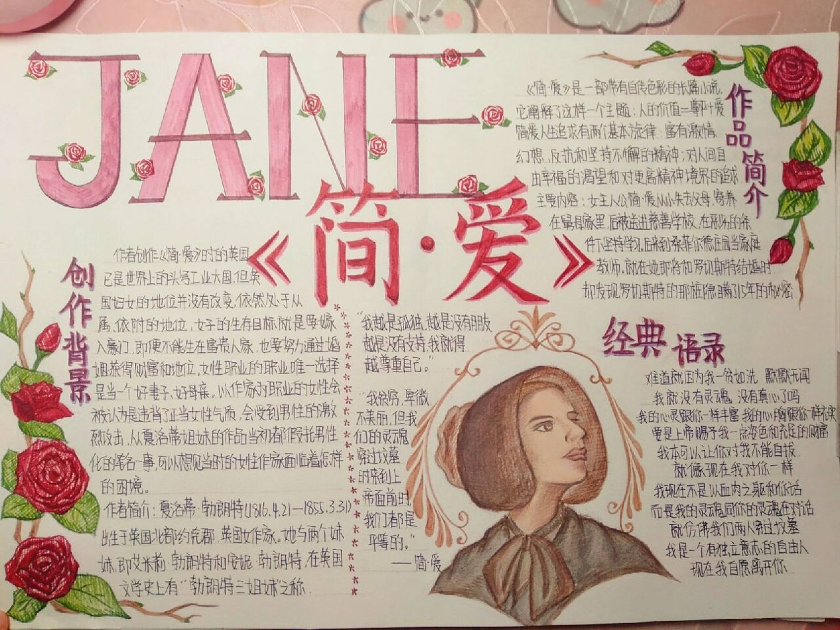 《简爱》&《儒林外史》 手抄报 其实这个去年就画好了 就是那个
