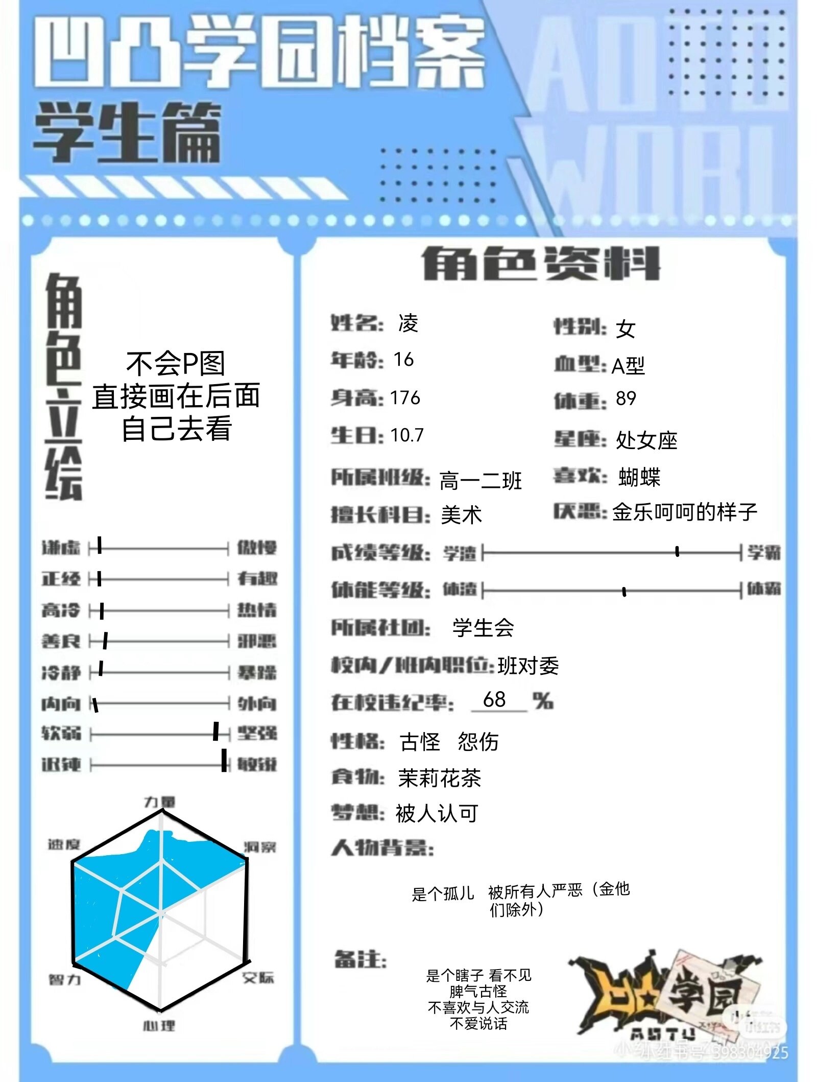 凹凸学园自设
