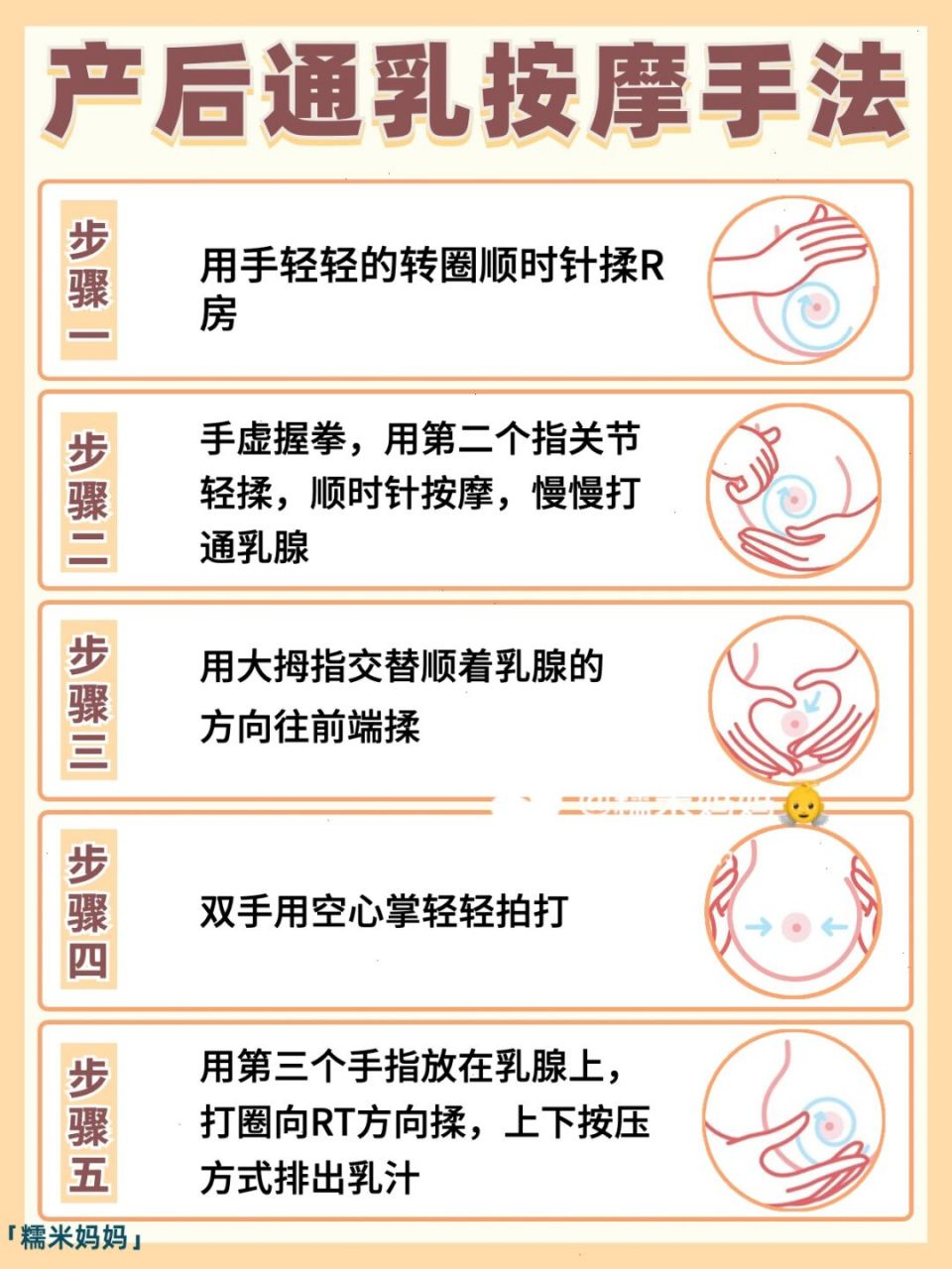 【亲身经历】堵奶如何自救7515小白泡不要挑破啊 很多姐妹私下问