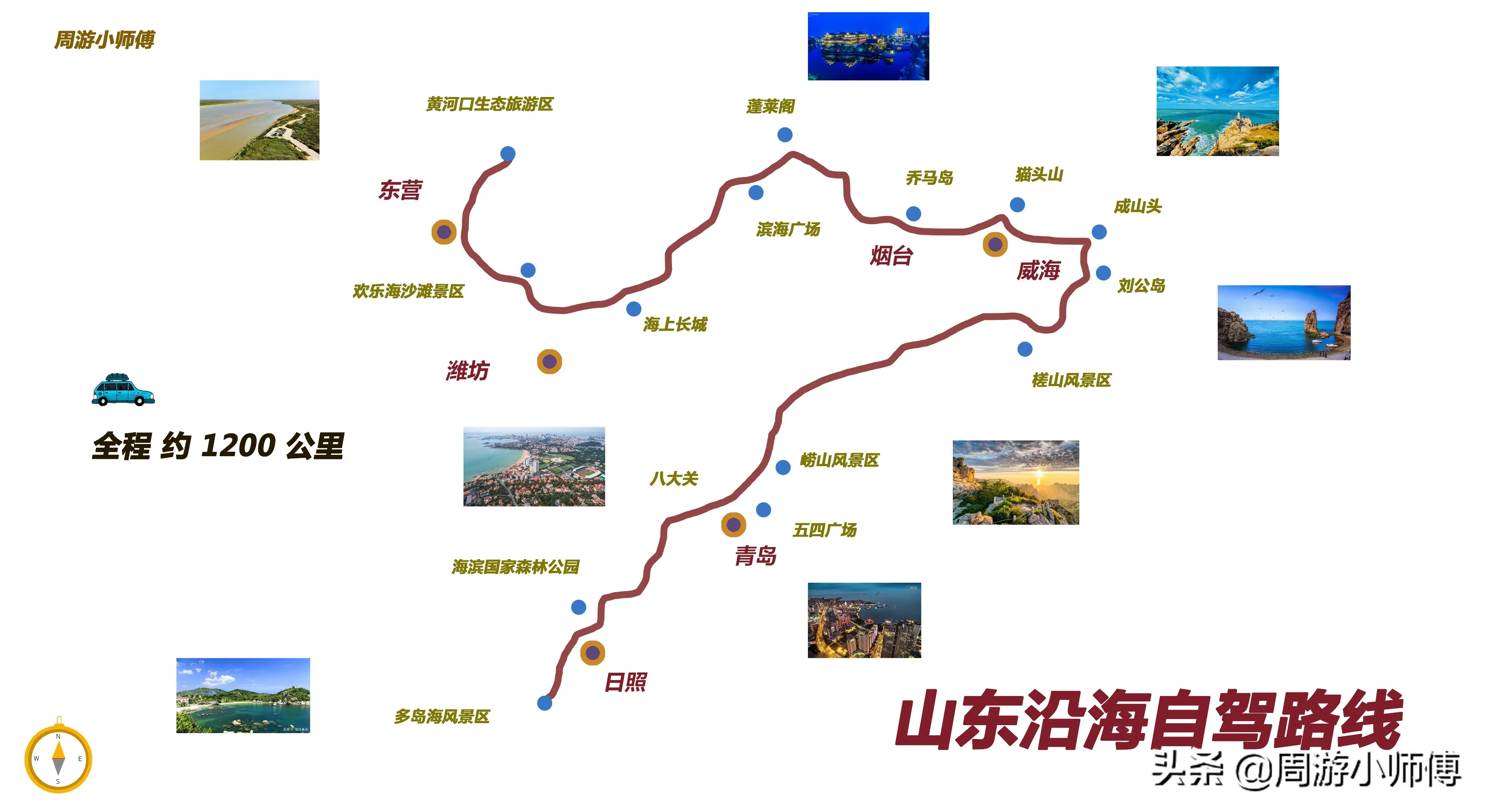 山东精华自驾去哪里山东省内6条精华路线地图攻略推荐