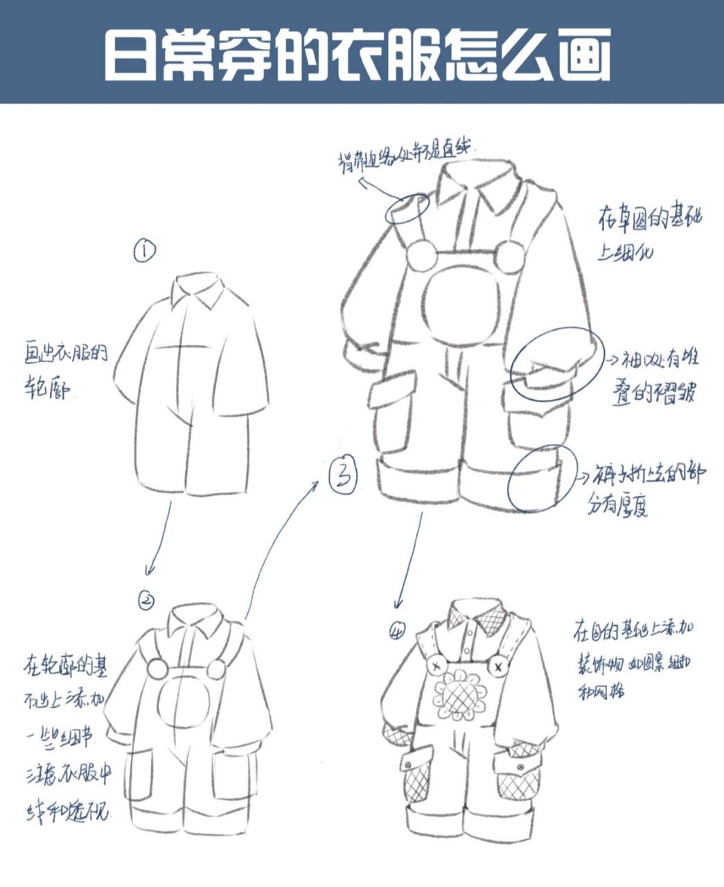 q版人体—日常衣服怎么画 98衣服画起来是比动态要有趣多了.