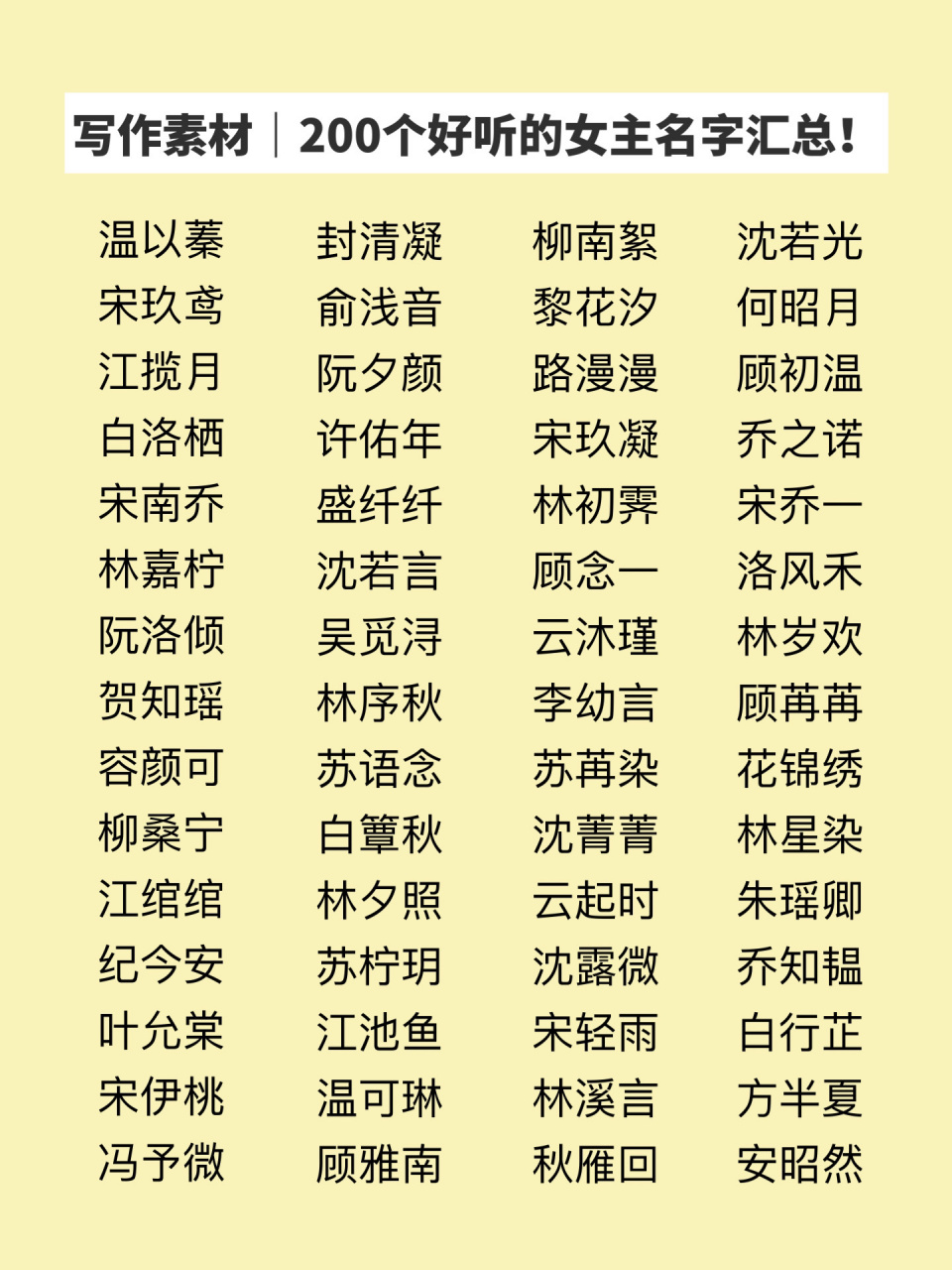 起名废看过来! 给大家汇总了200个好听又高级的女主名字汇总!