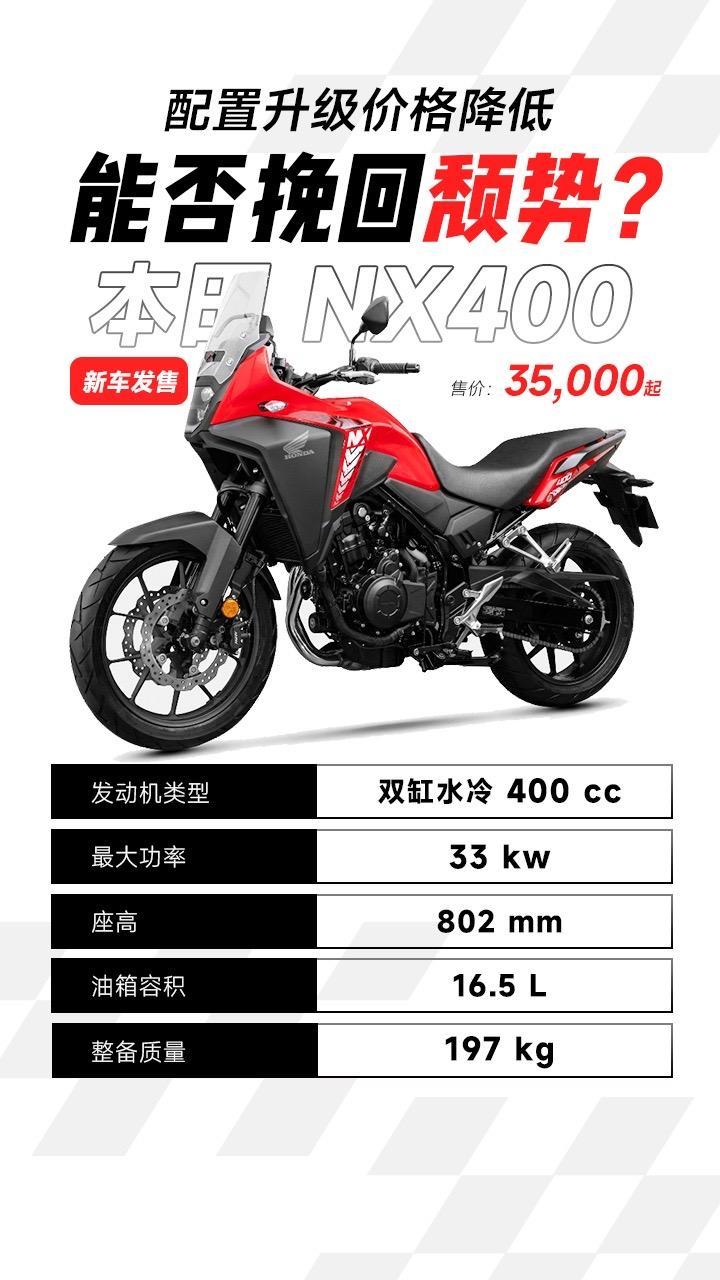 cb400详细参数图片