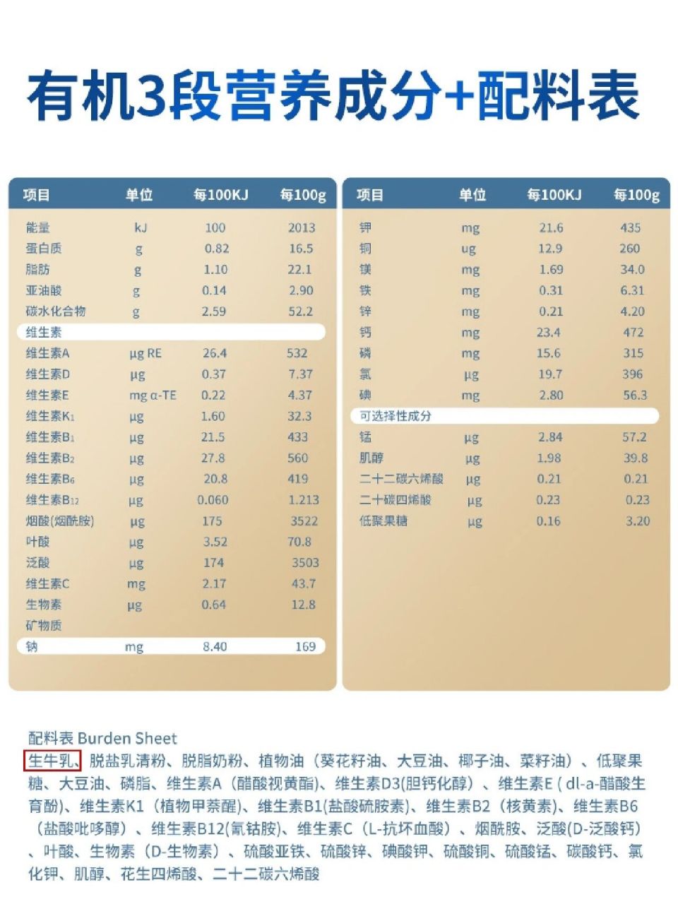 欧能多奶粉 欧能多奶粉 规格:800g×6罐 段数:一二三段 保质期:两年