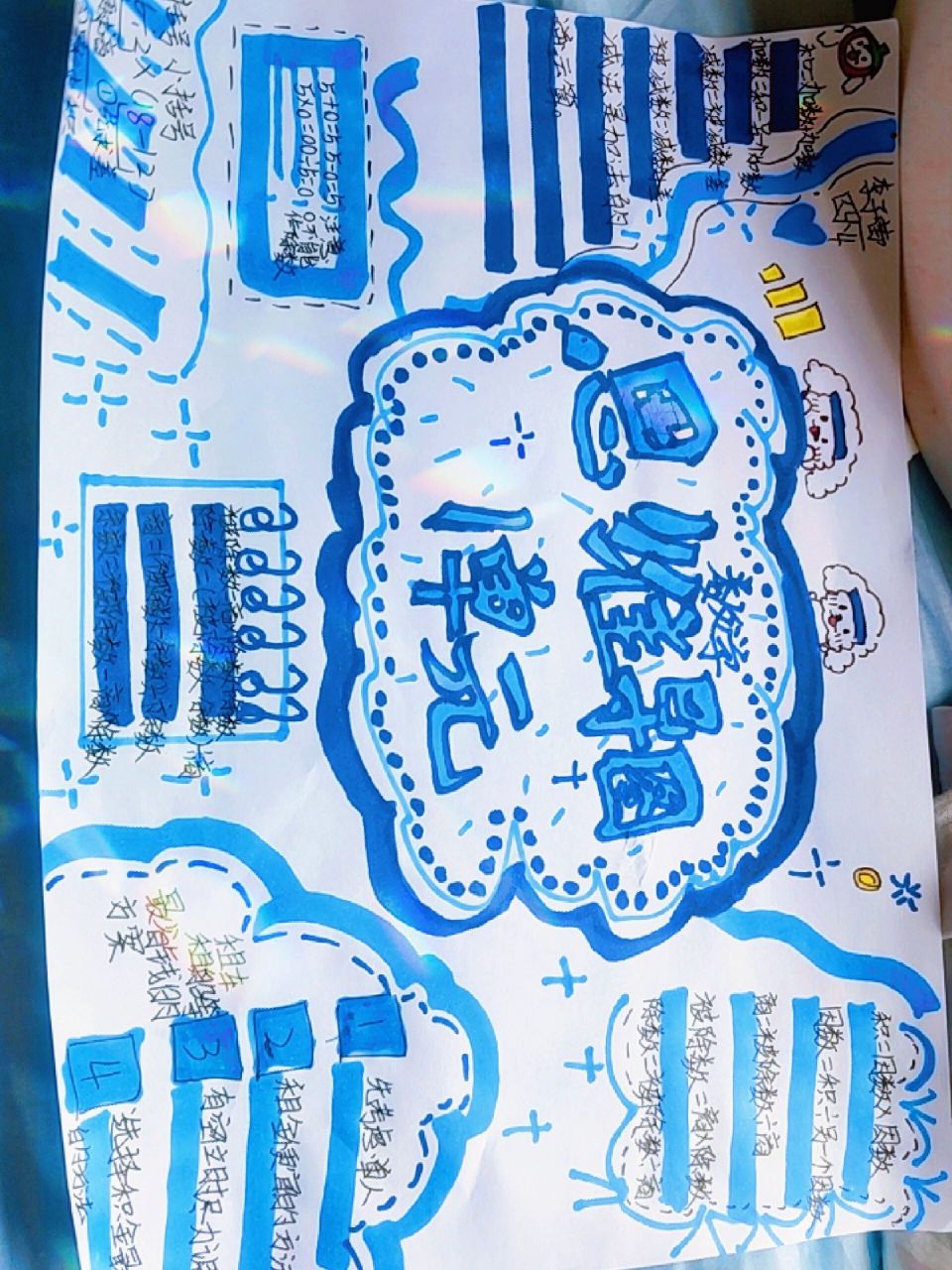 四年级下册数学一单元思维导图!