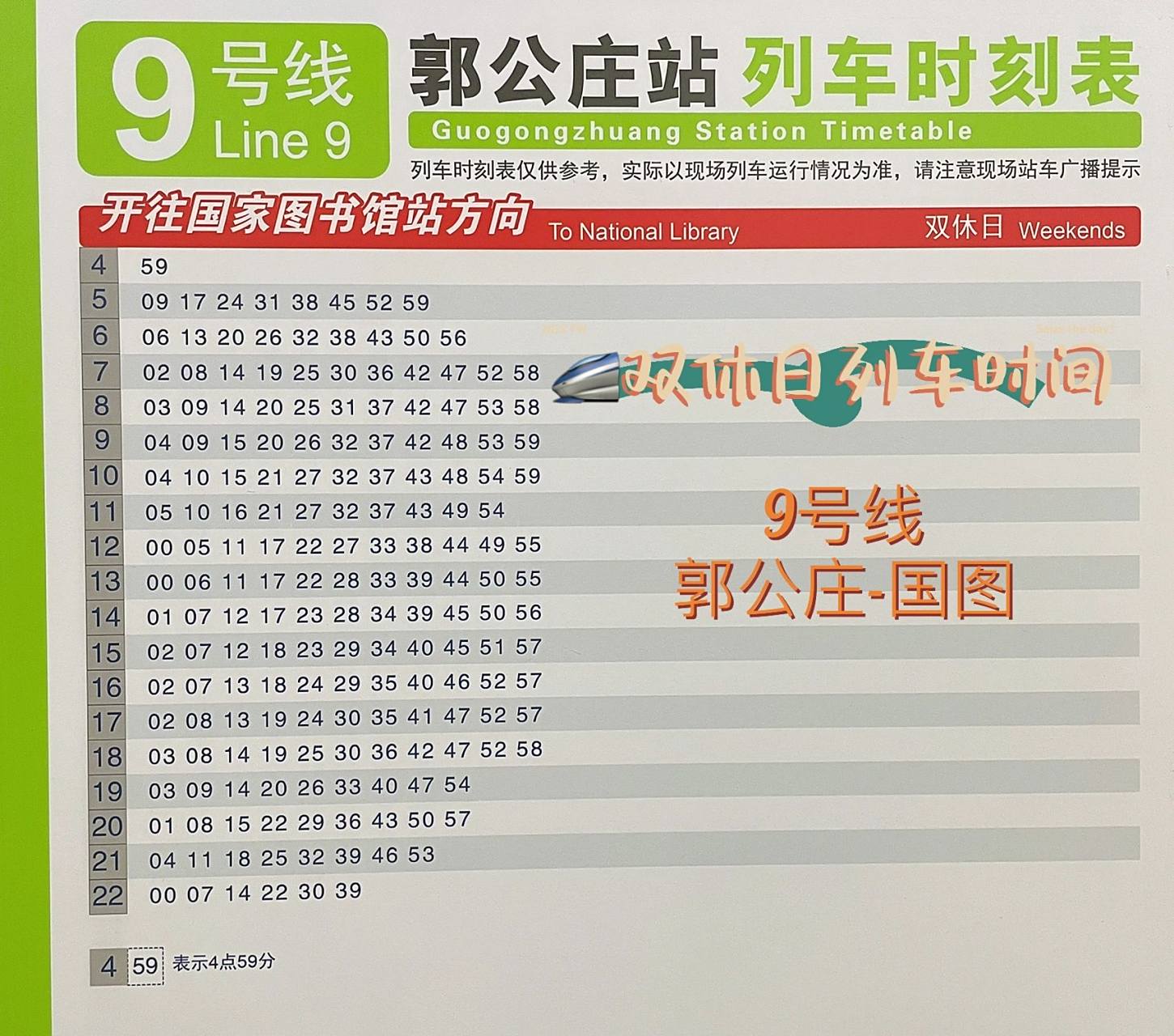 北京地铁9号线列车时刻表  郭公庄站到国家图书馆列车时刻表,以及首