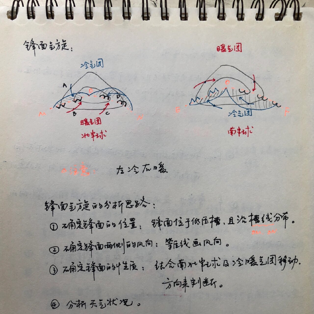 南半球锋面气旋风向图图片