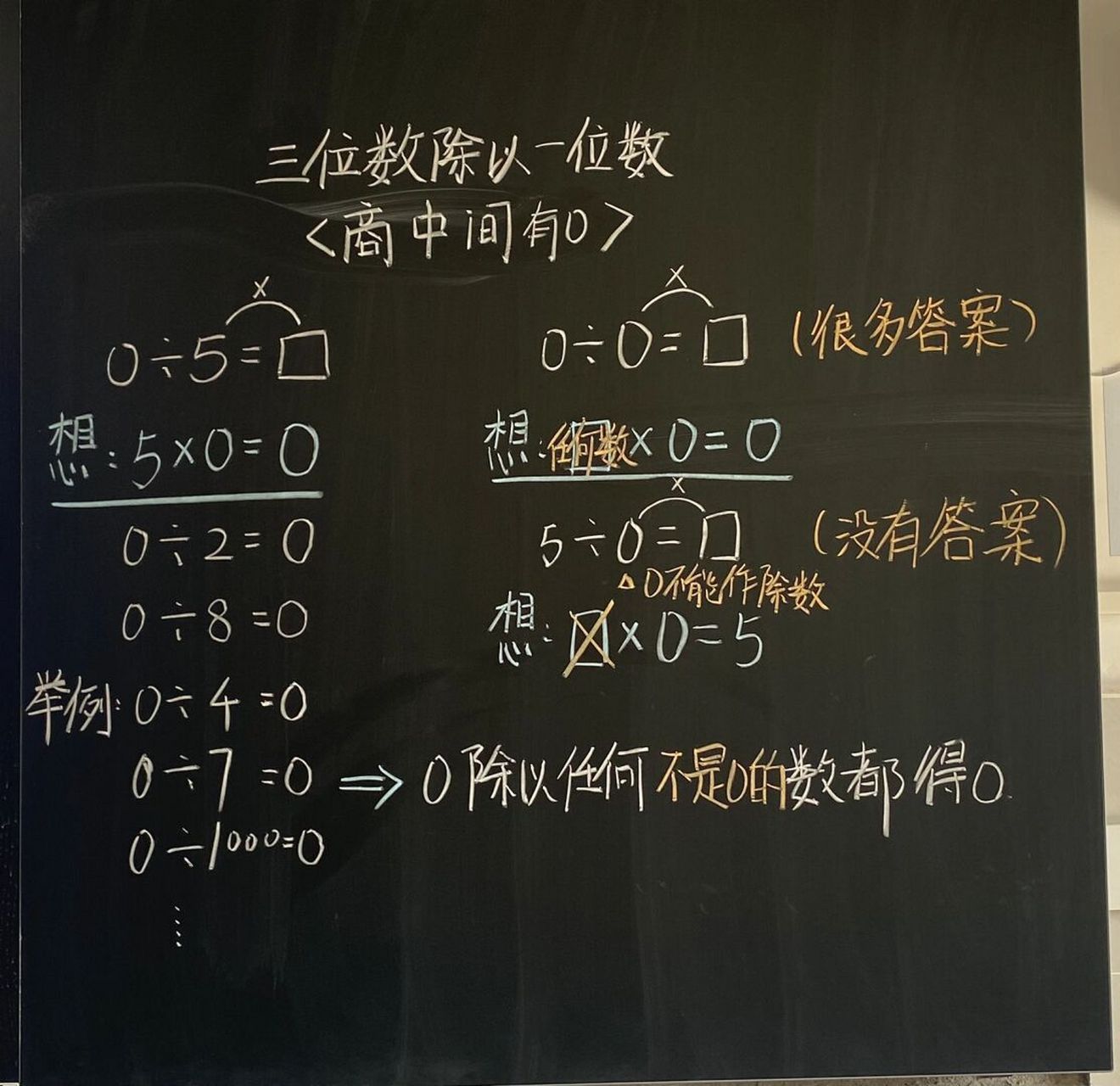 板书设计和教案流程图#三年级数学# #小学数学# #数学板书# 三八节