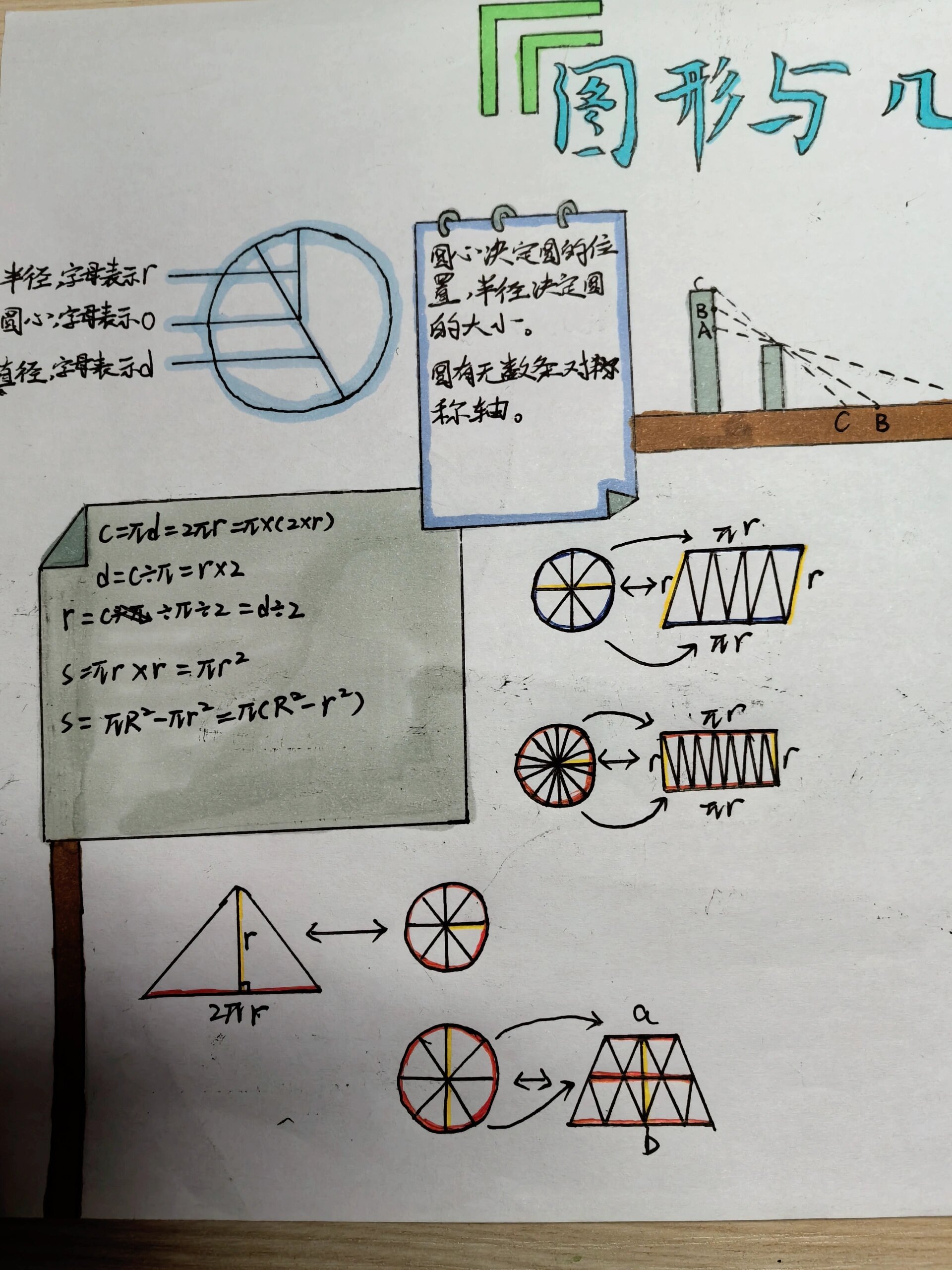 六年级上册数学手抄报图形与几何