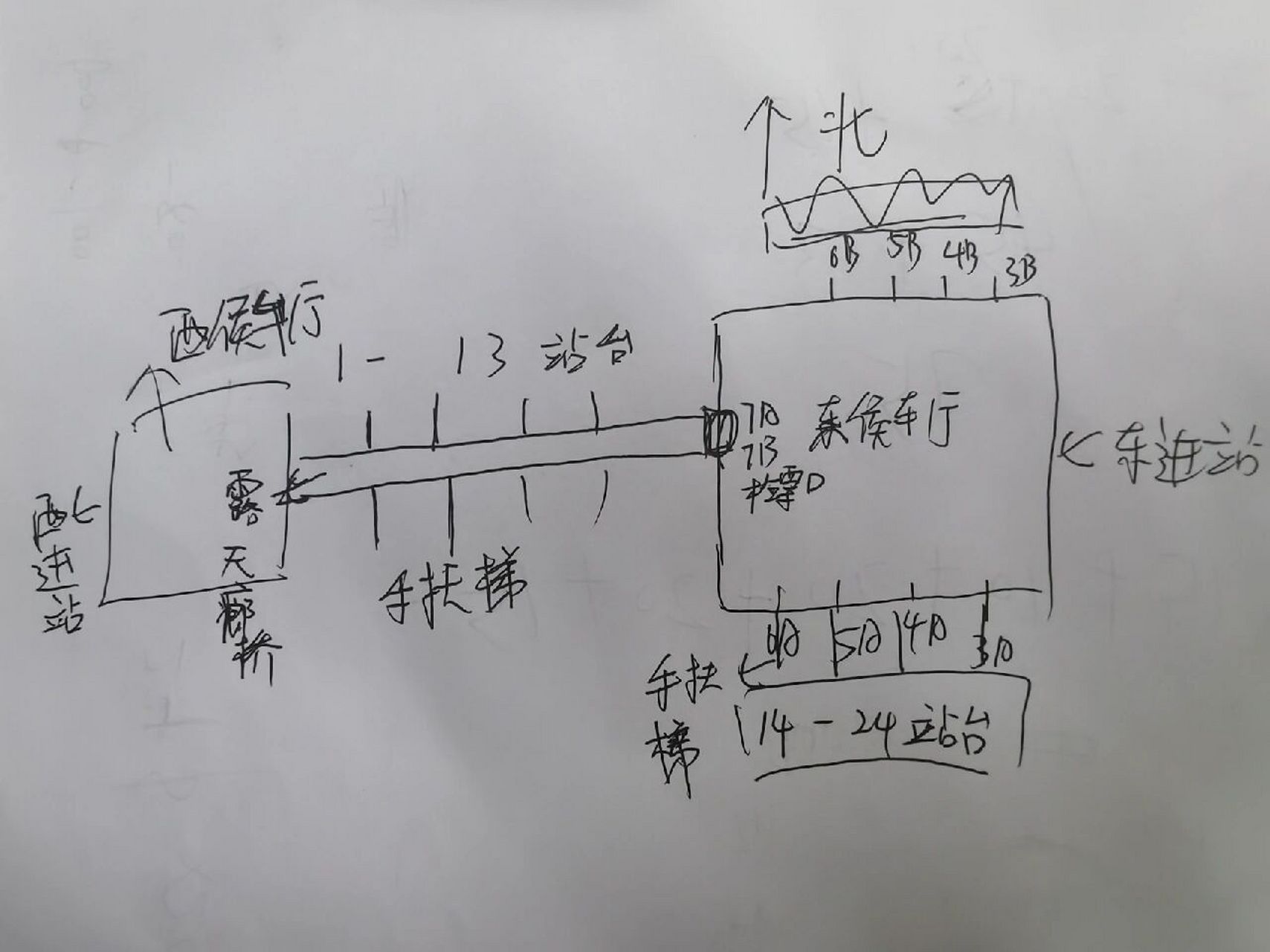 徐州站站内换乘图解图片