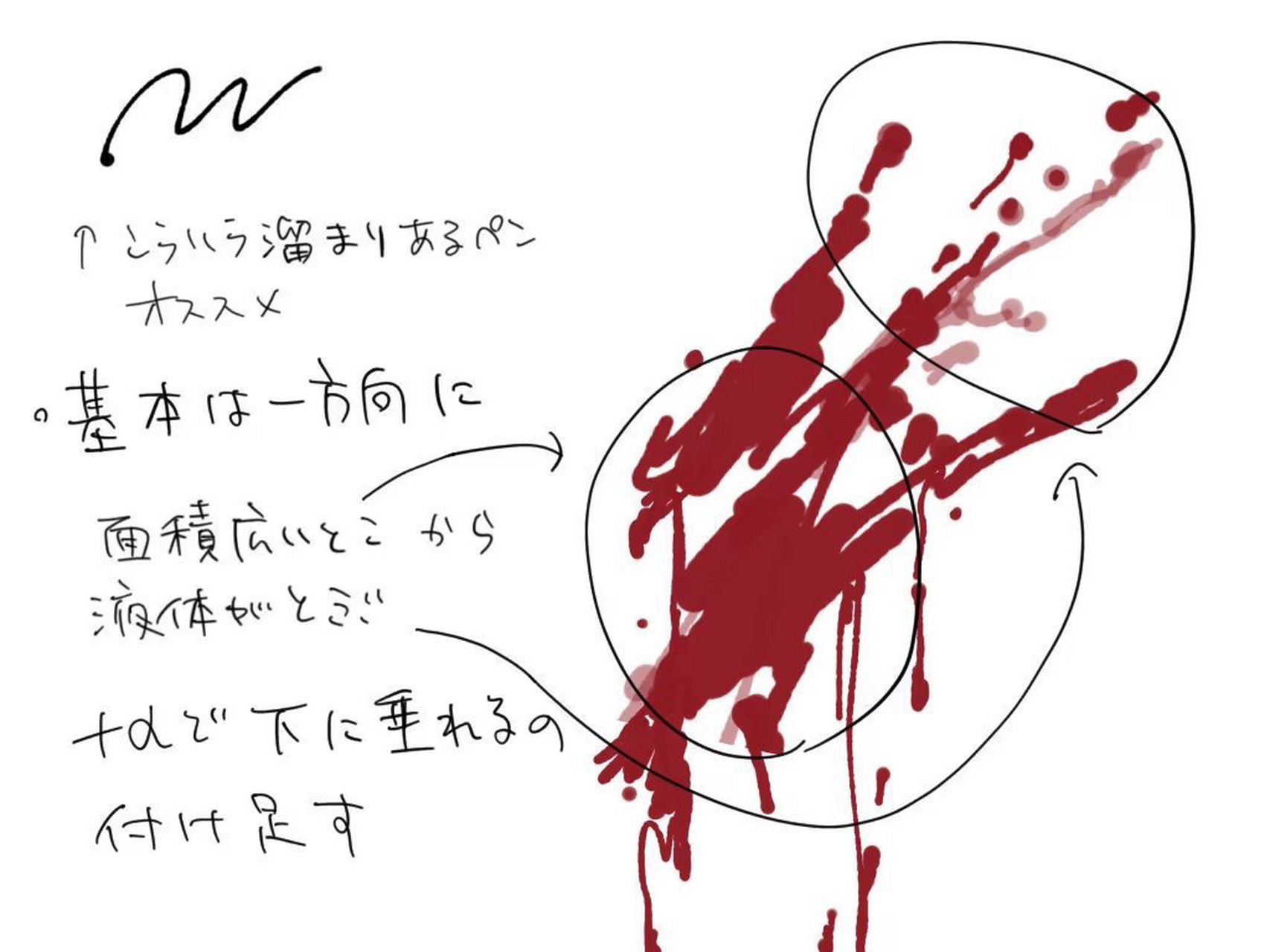 伤口血迹的画法,战损必备!