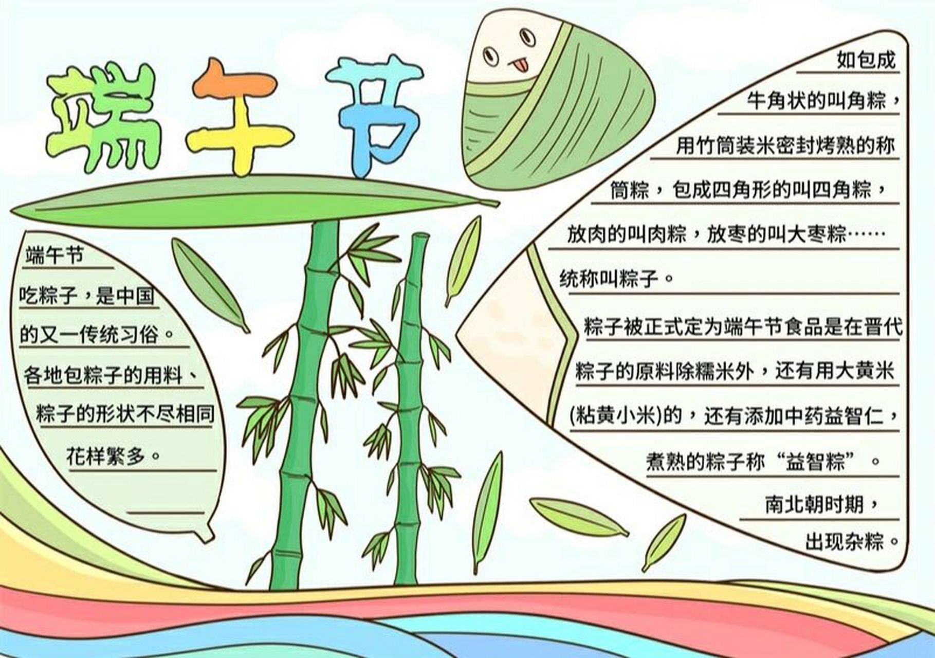 端午节手抄报简单 字少 端午节的手抄报#手抄报模板# #端午节手抄报