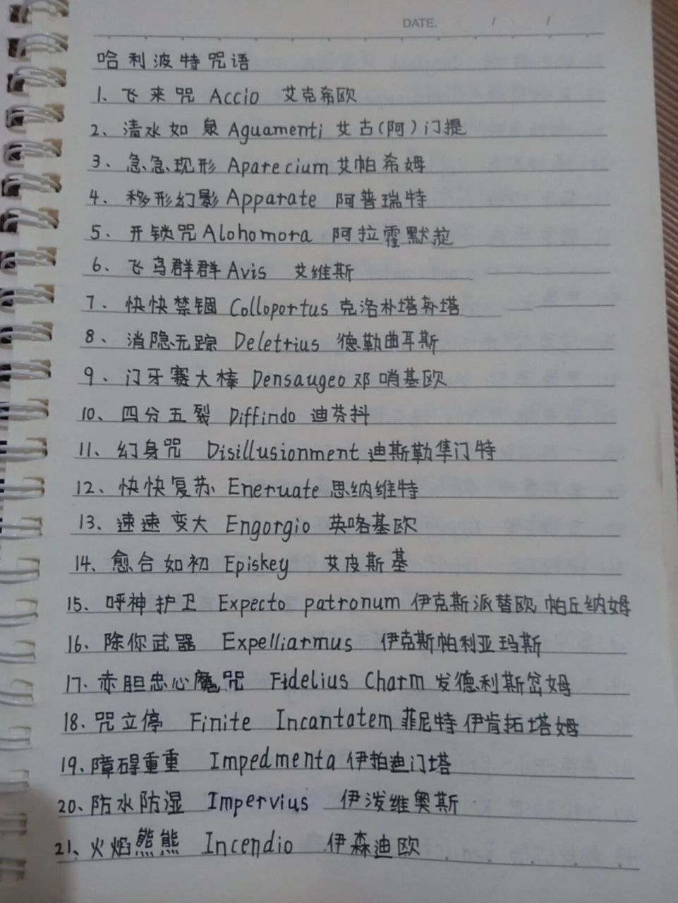 8215哈利波特咒语大全 哈利波特咒语大全,哈迷们都快来看看60