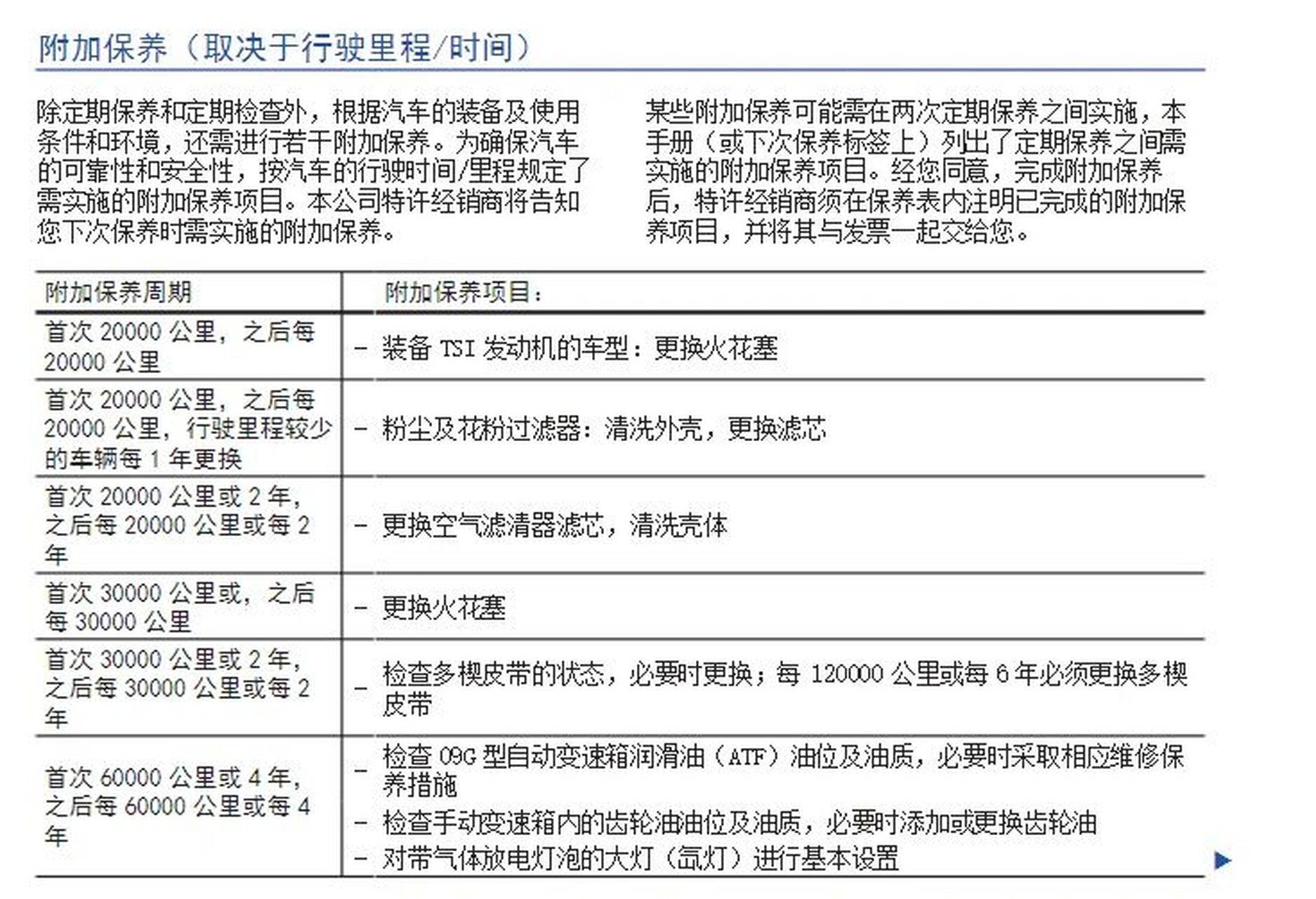 高尔夫1.4t保养周期表图片