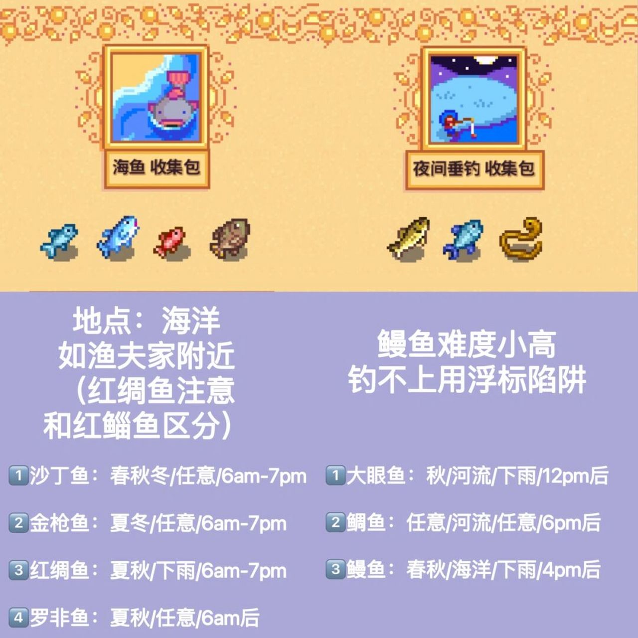 星露谷物语 | 献祭详细教程(下篇) 这期是献祭鱼95/友情/矿车的详细