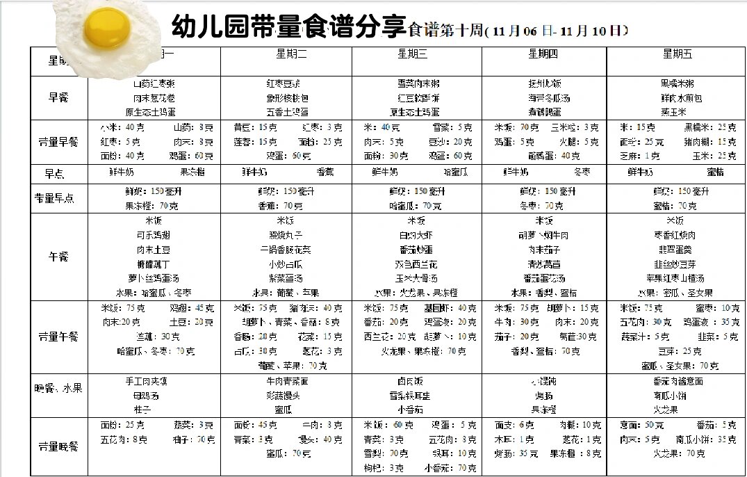 幼儿园带量餐谱三餐一点食谱