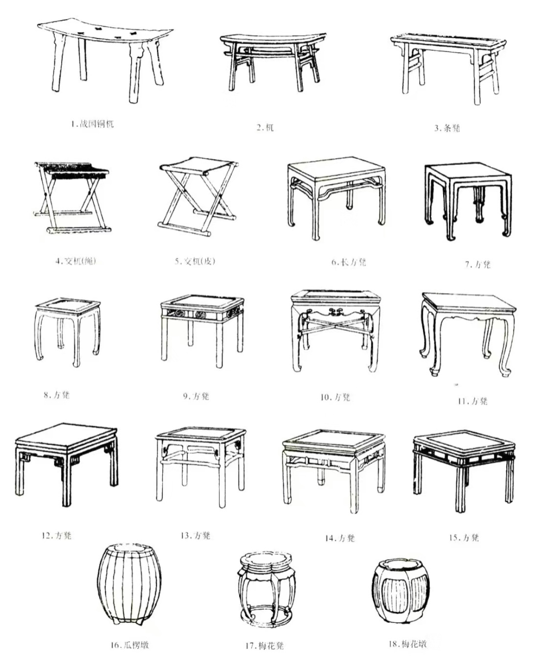 杌凳手绘图片