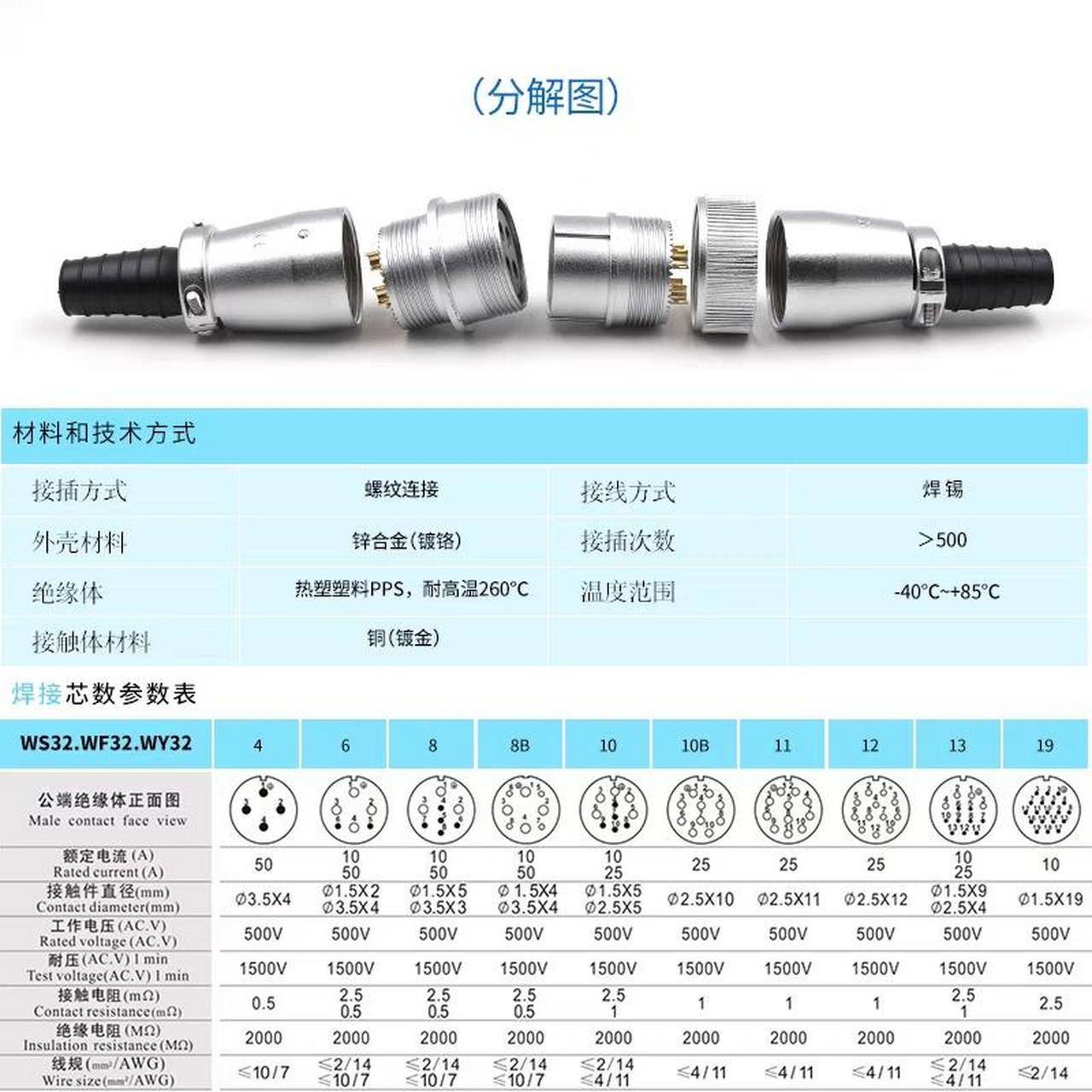 菲律宾插头标准图片图片