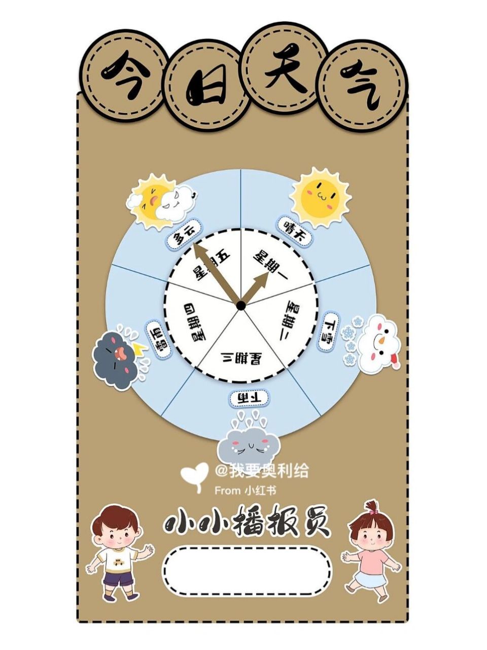 环创# #幼儿园环创可打印素材# #幼儿园环创# #天气预报播报幼儿园